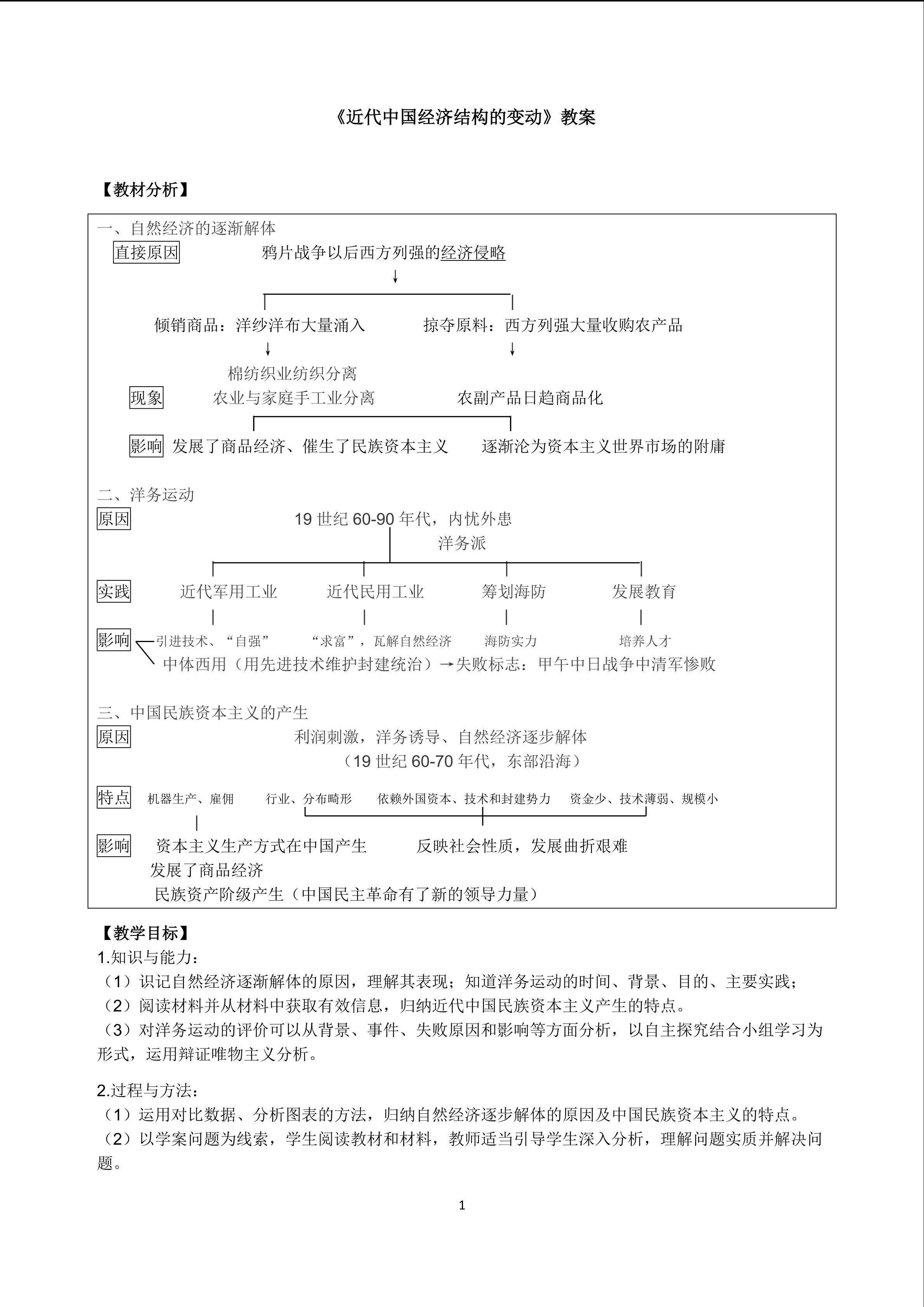 近代中国经济结构的变动 教学设计