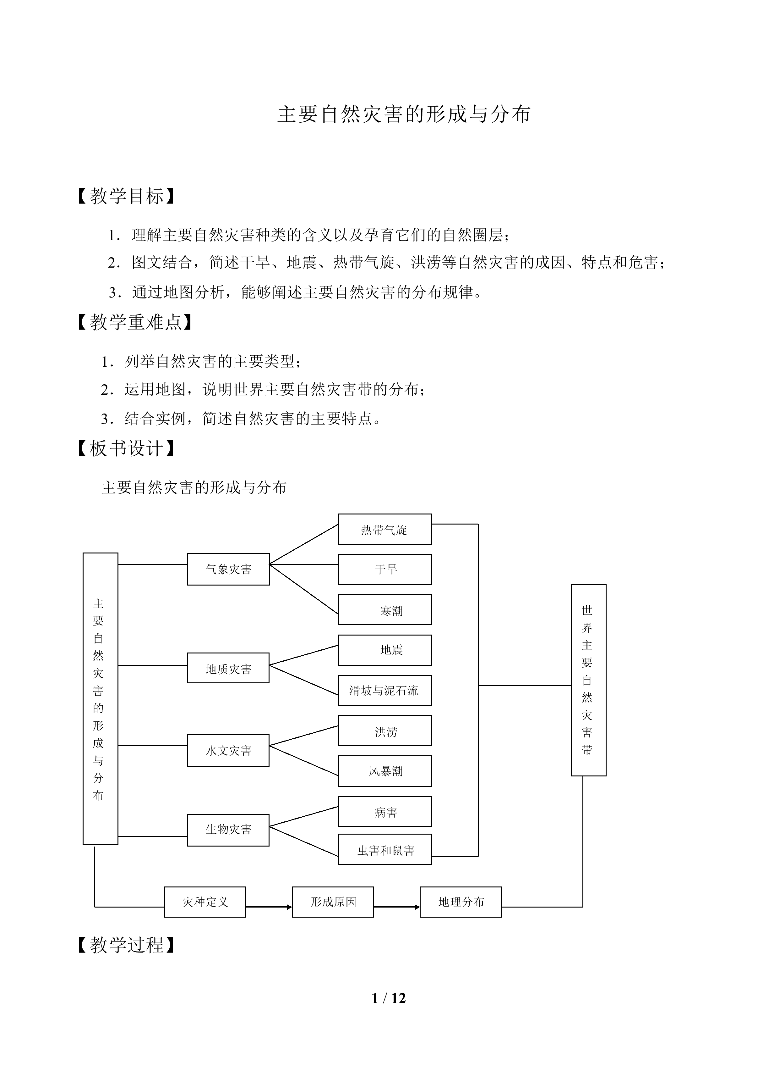 主要自然灾害的形成与分布_教案1