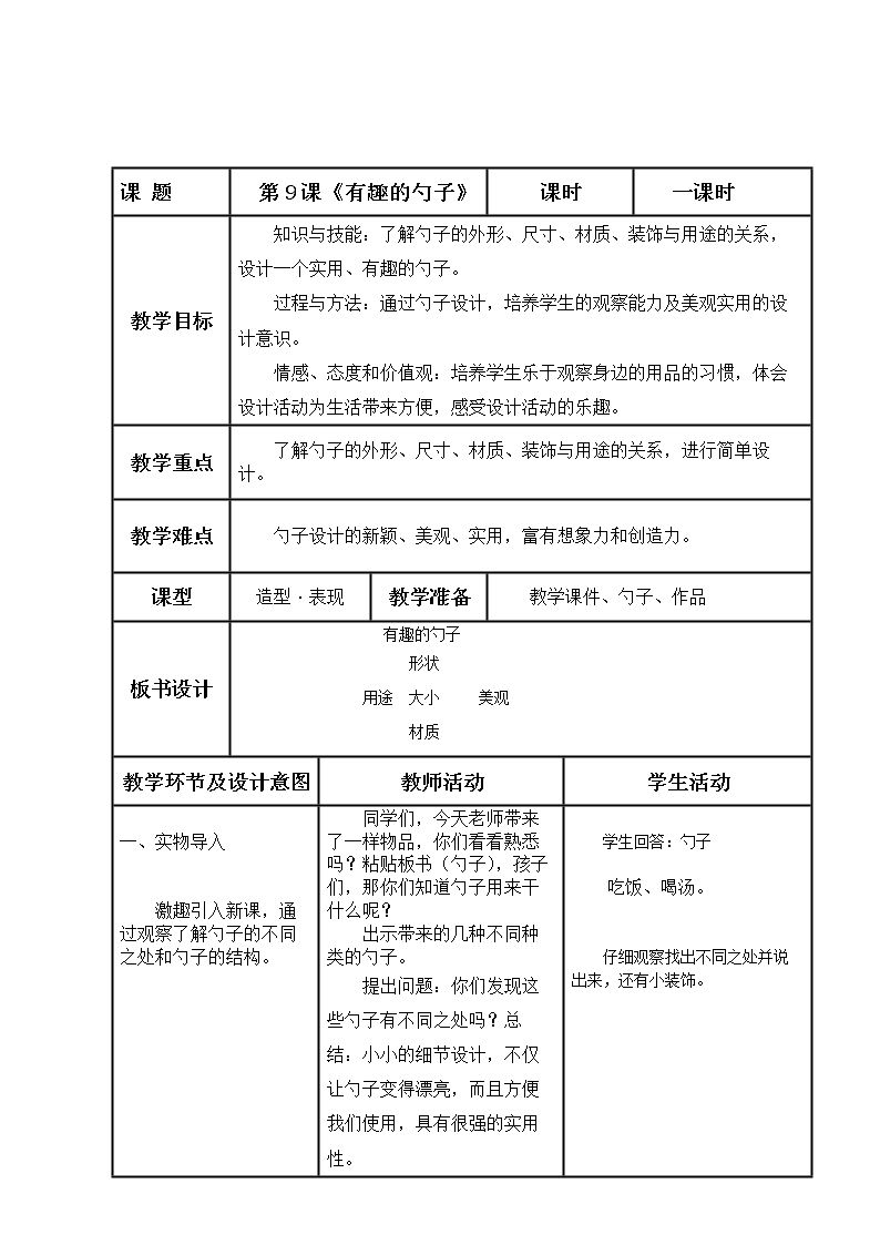 第9课 有趣的勺子