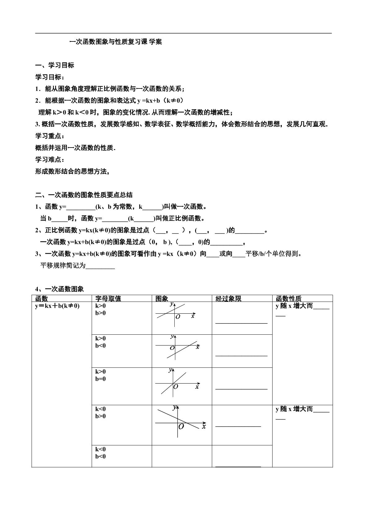 一次函数图像问题