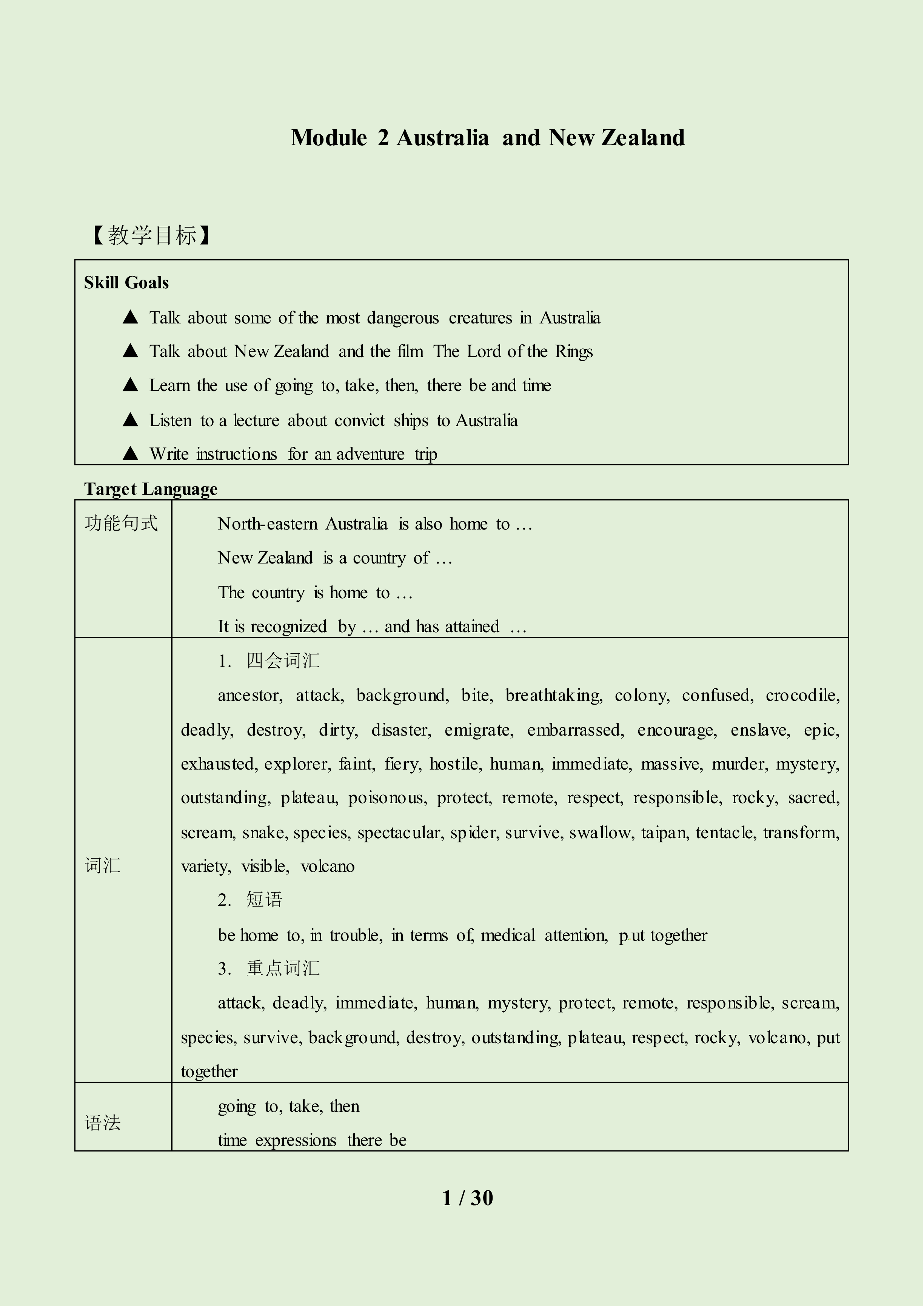 Module 2 Australia and New Zealand_教案1