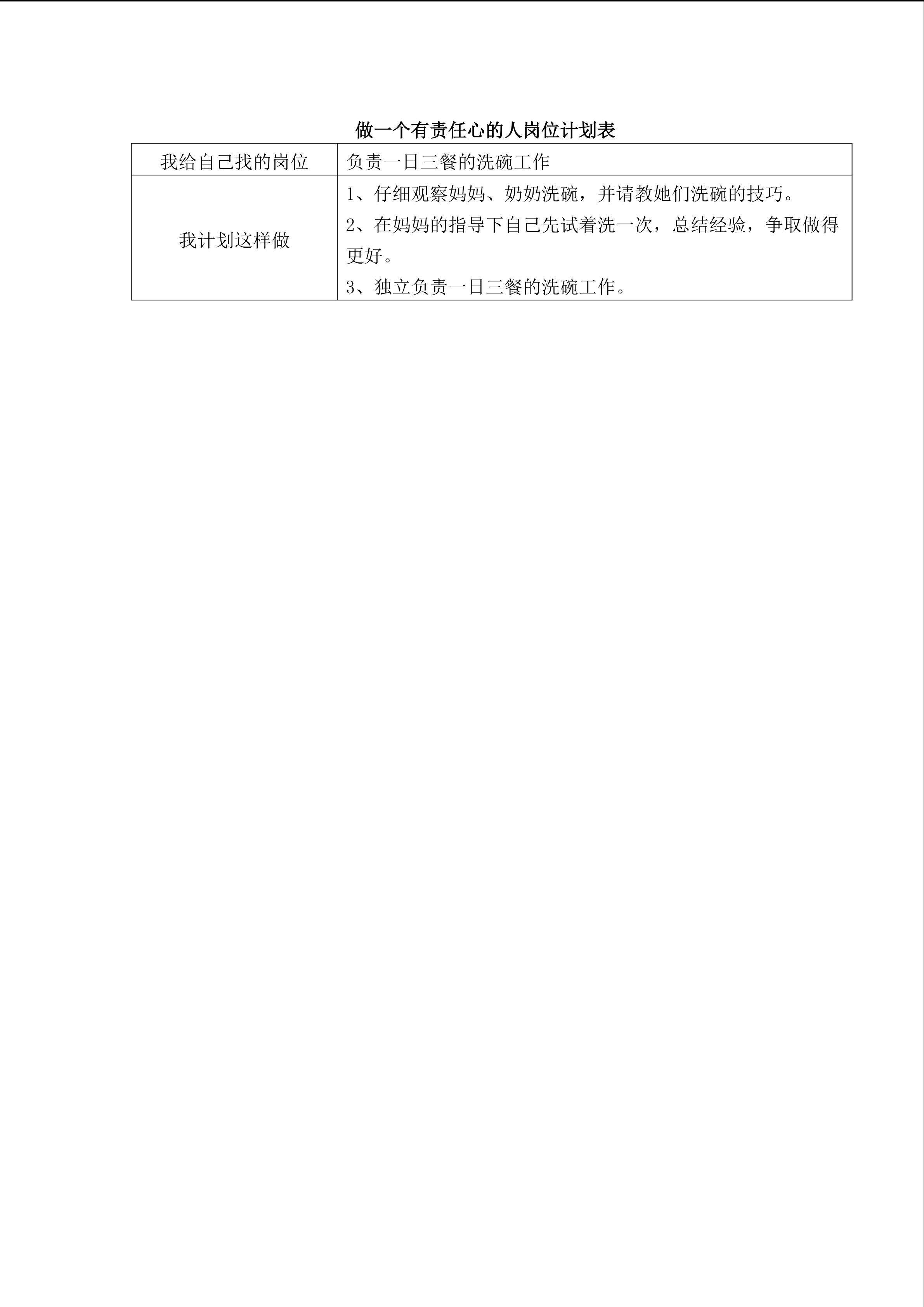 做个有责任心的人岗位计划表