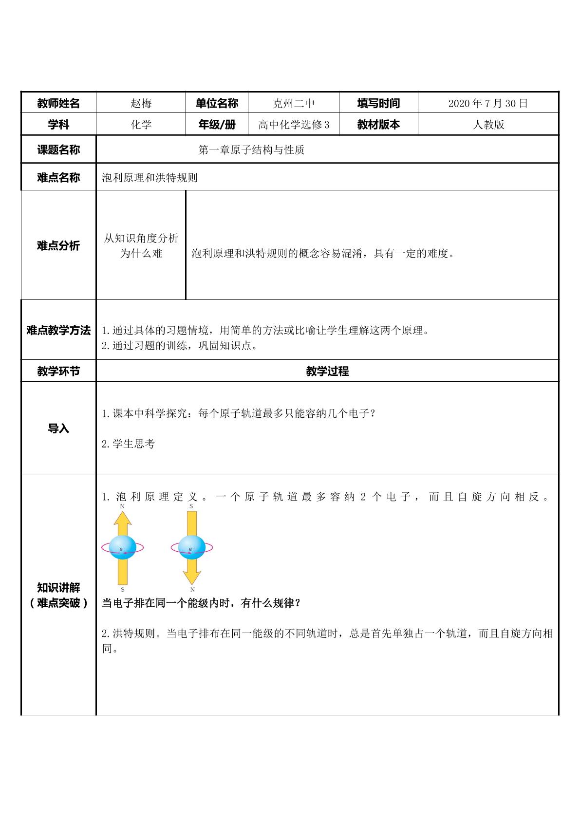 泡利原理和洪特规则