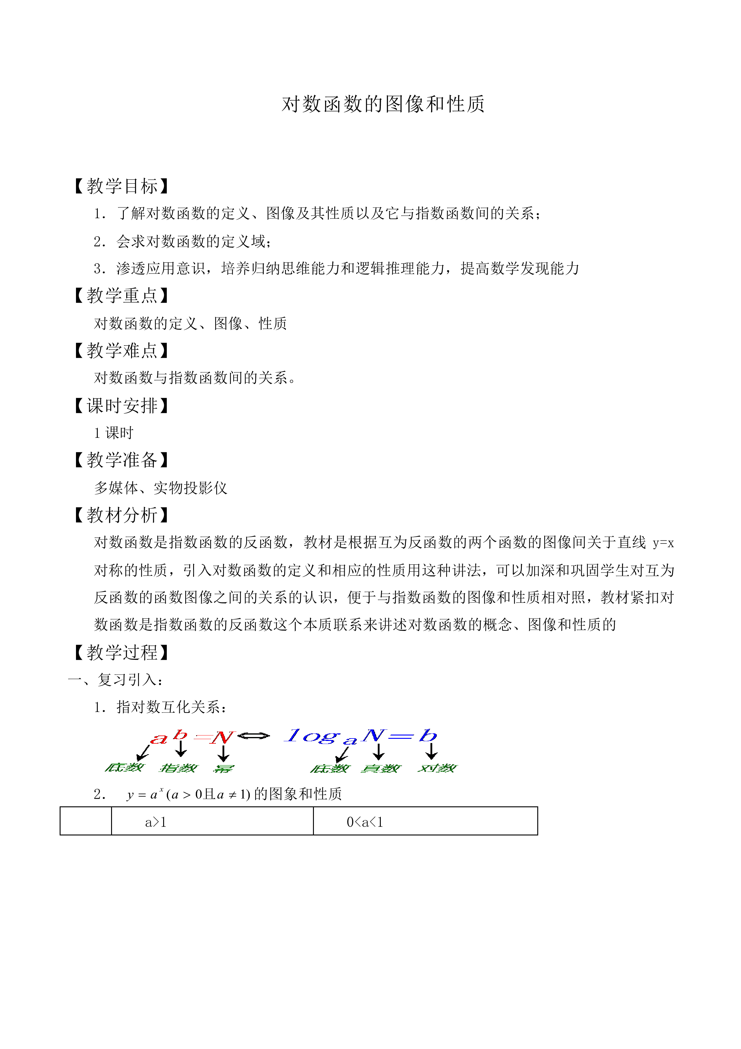 对数函数的图像和性质_教案10