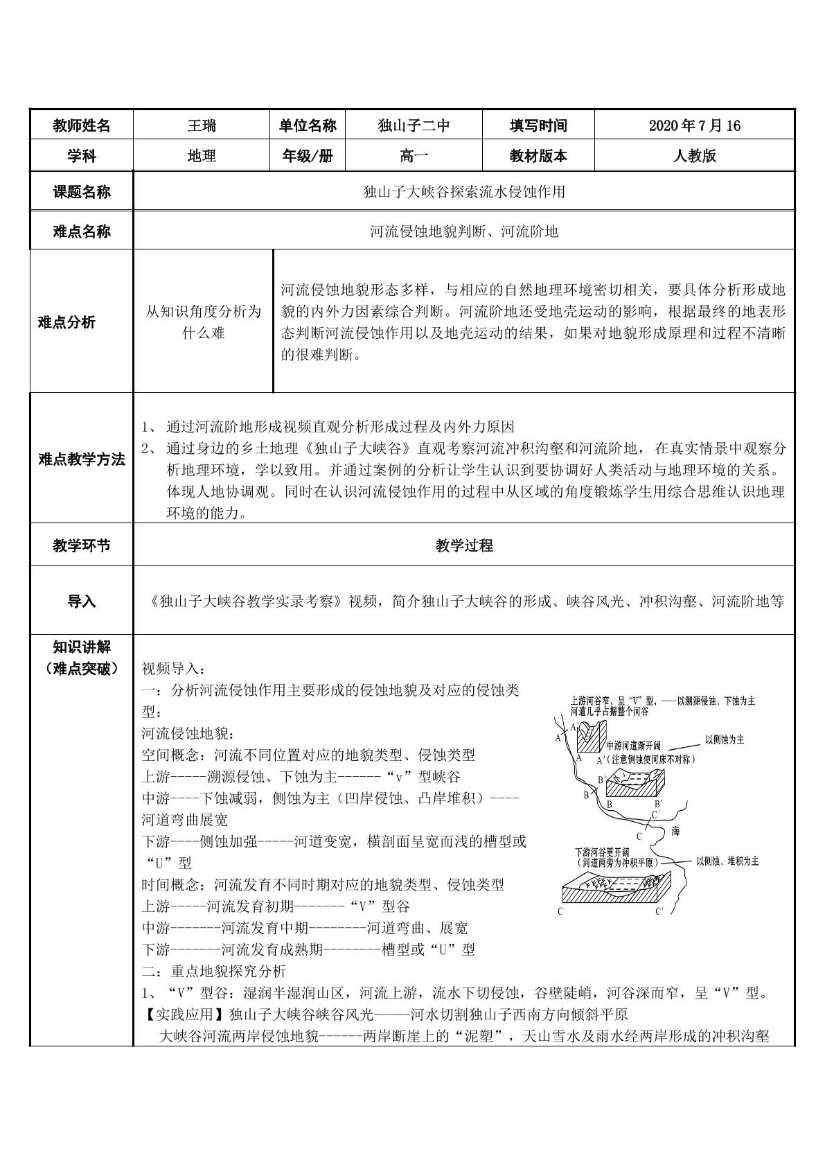 独山子大峡谷实录考察探究河流侵蚀作用