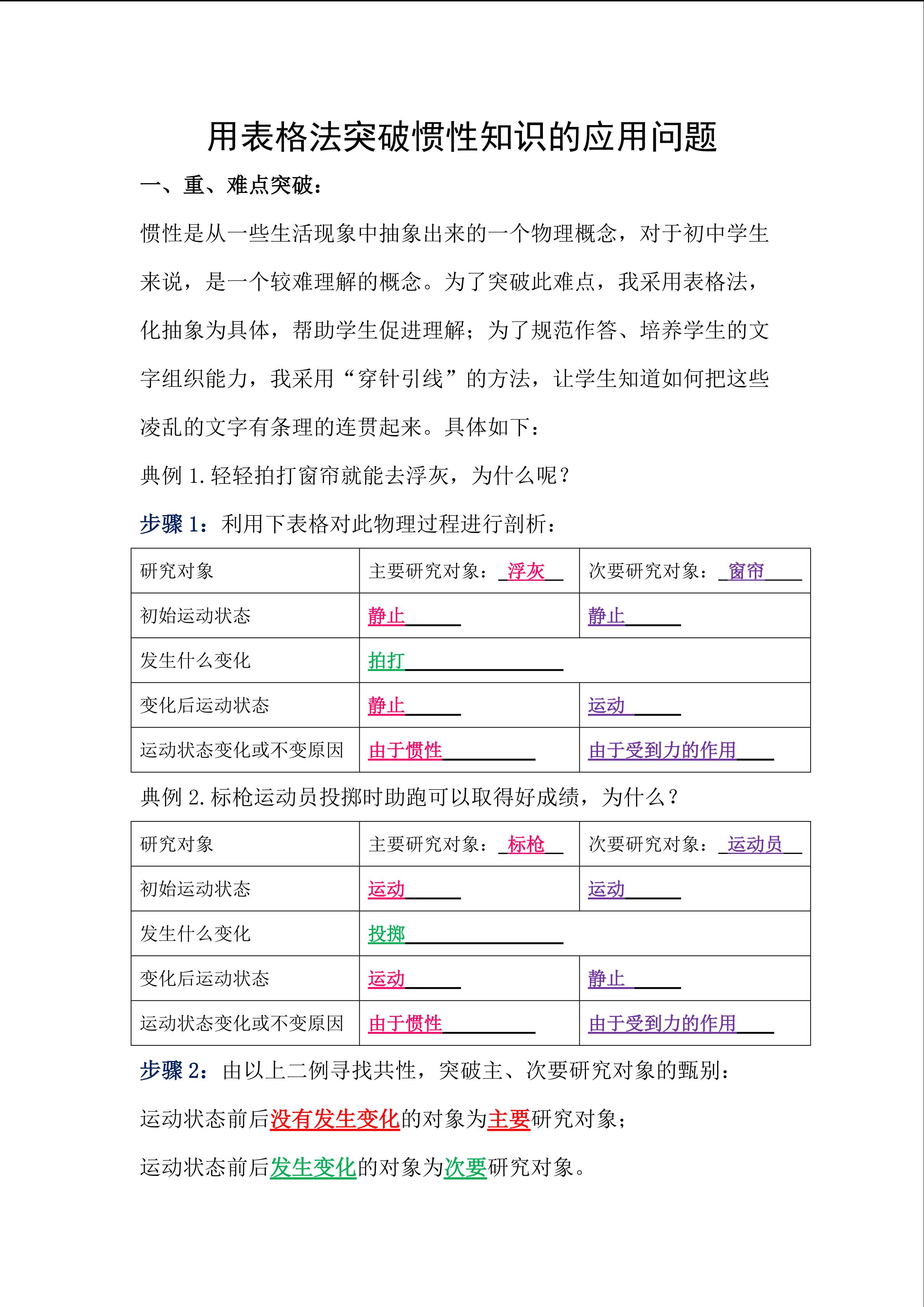 用表格法突破惯性知识的应用问题（更新）