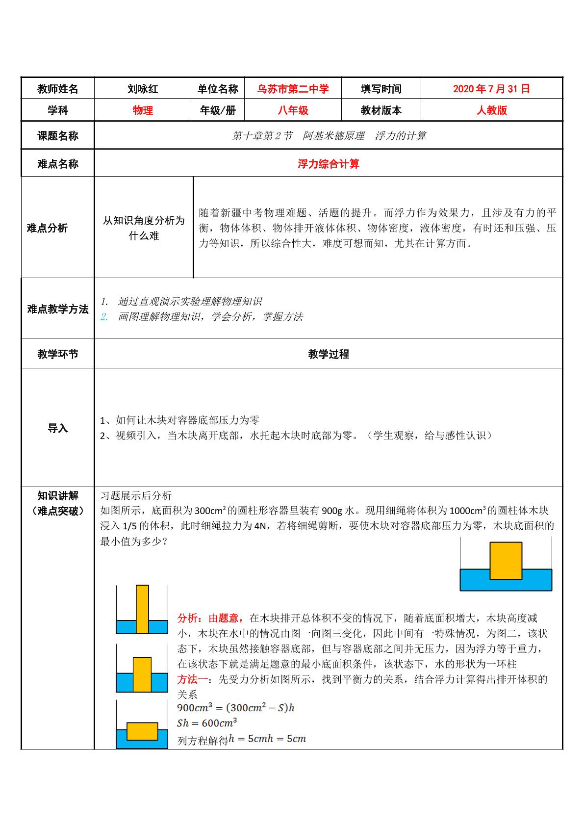 浮力的计算