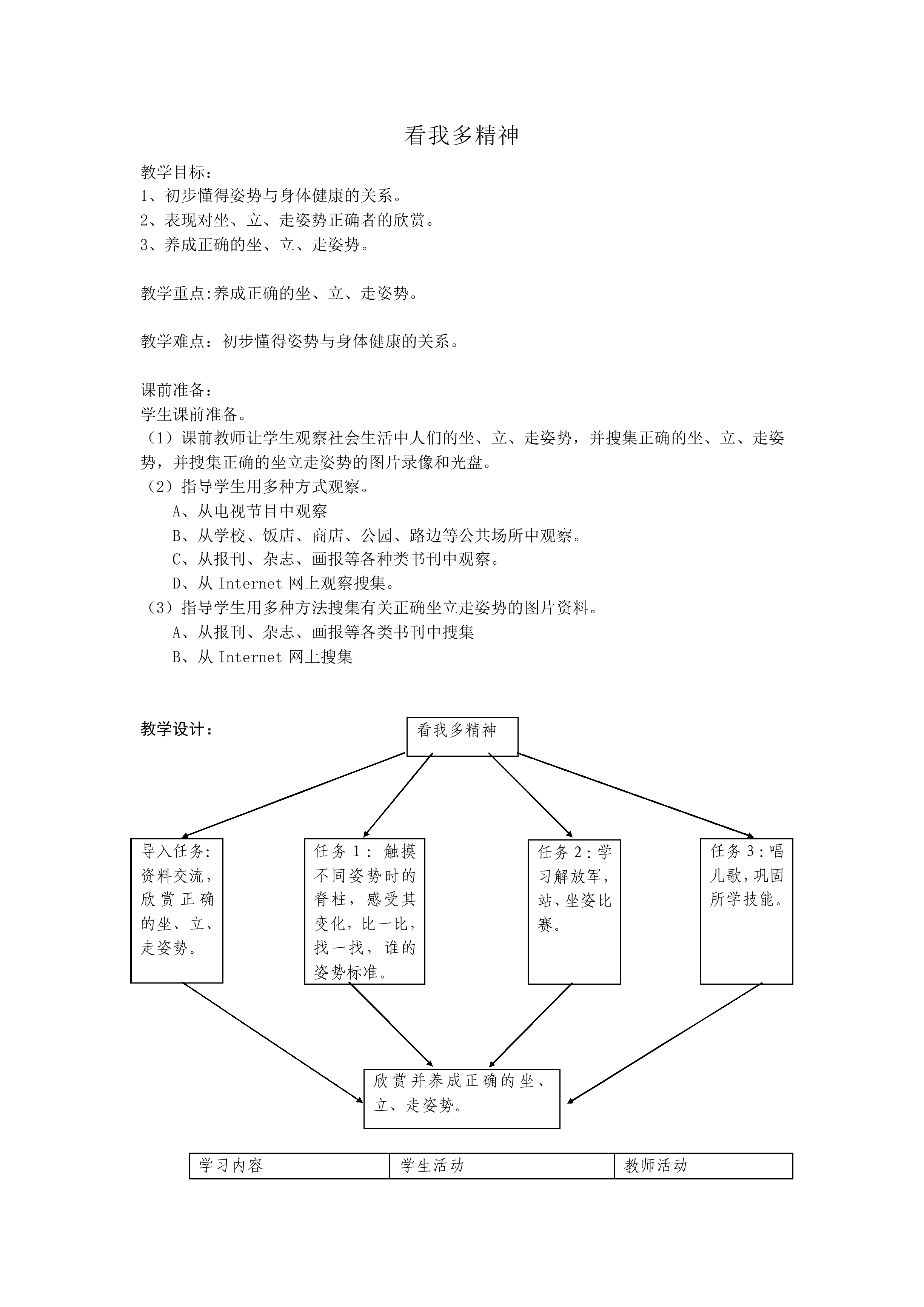 看我多精神_教案1