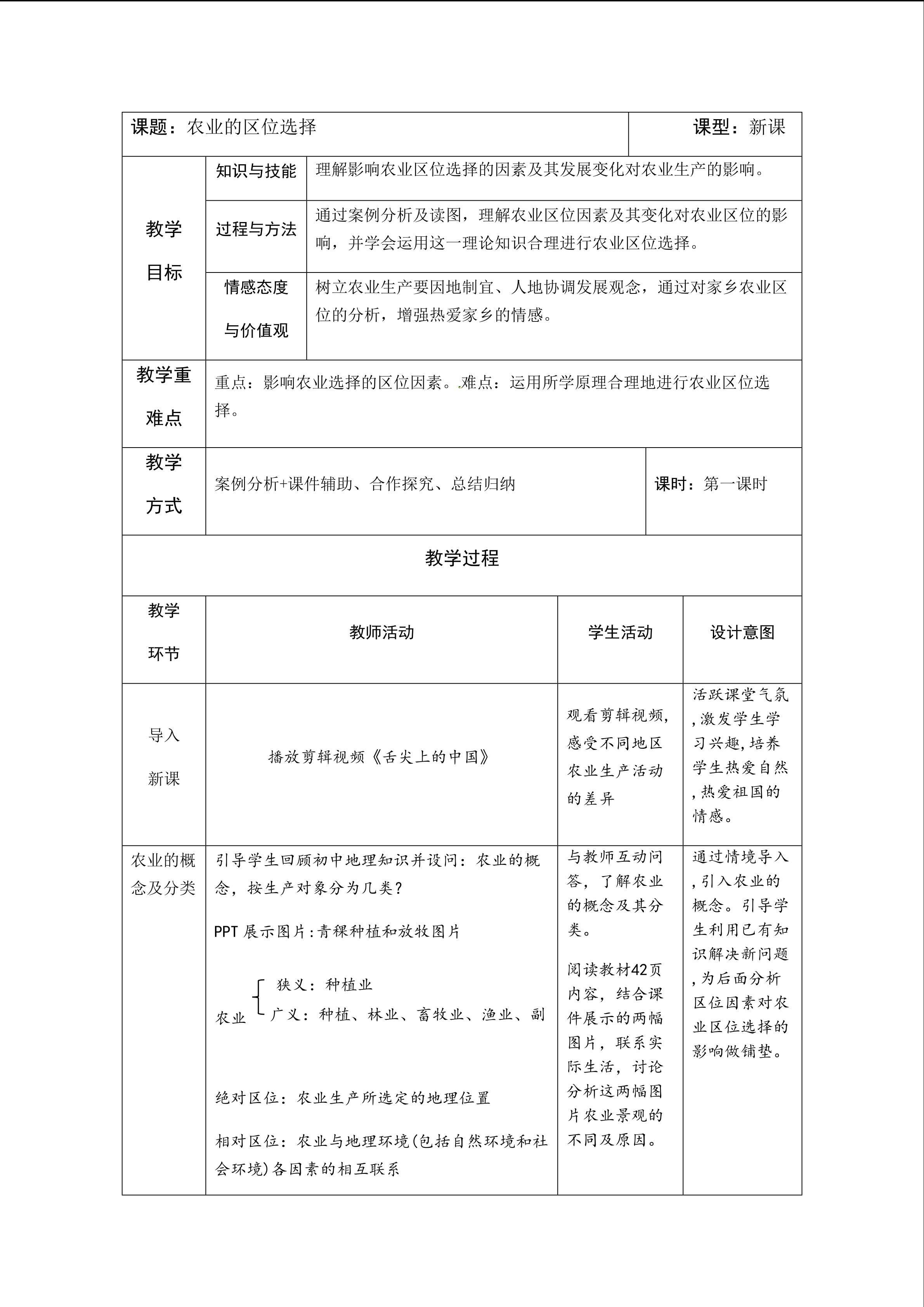 农业的区位选择