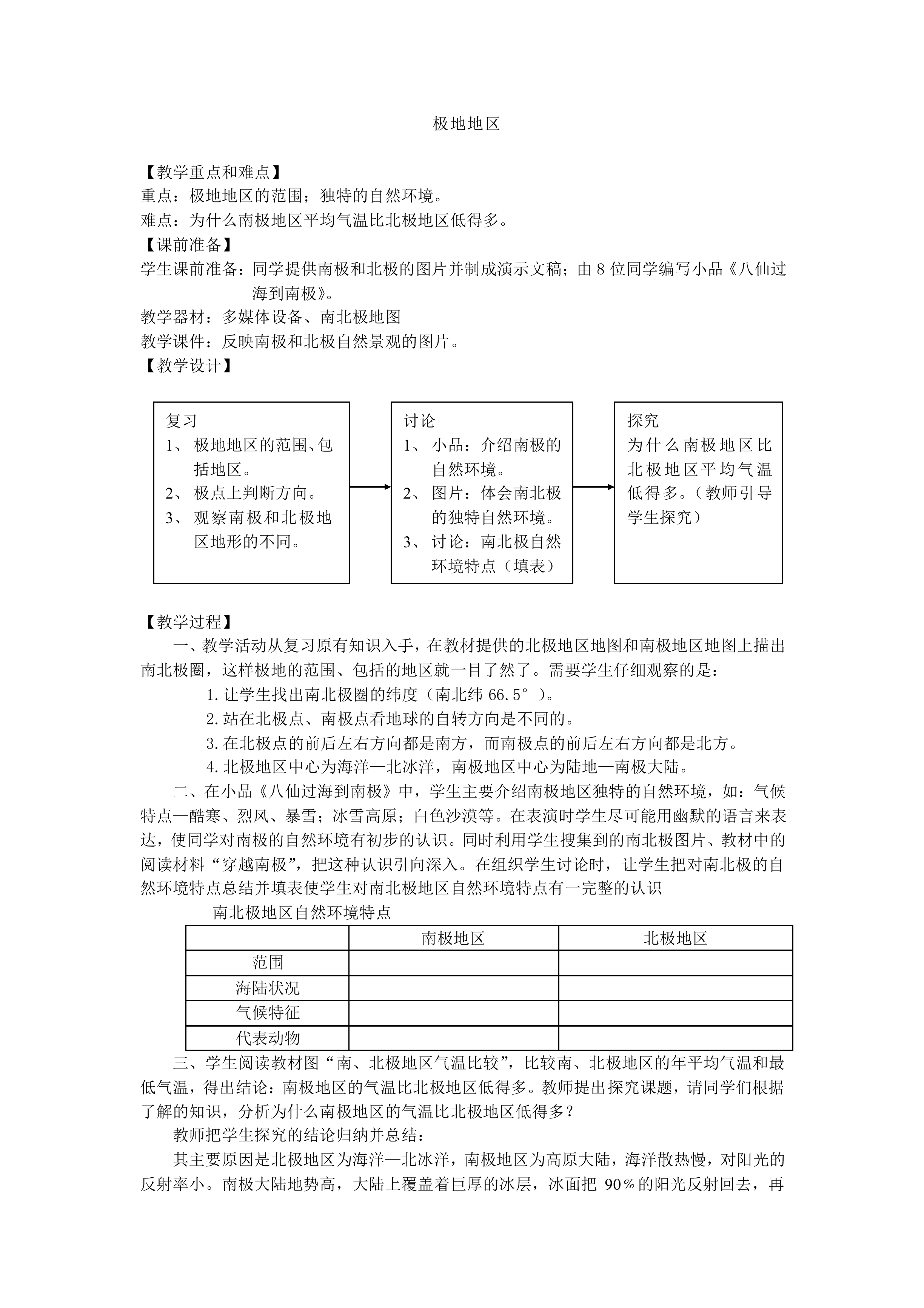 极地地区_教案3