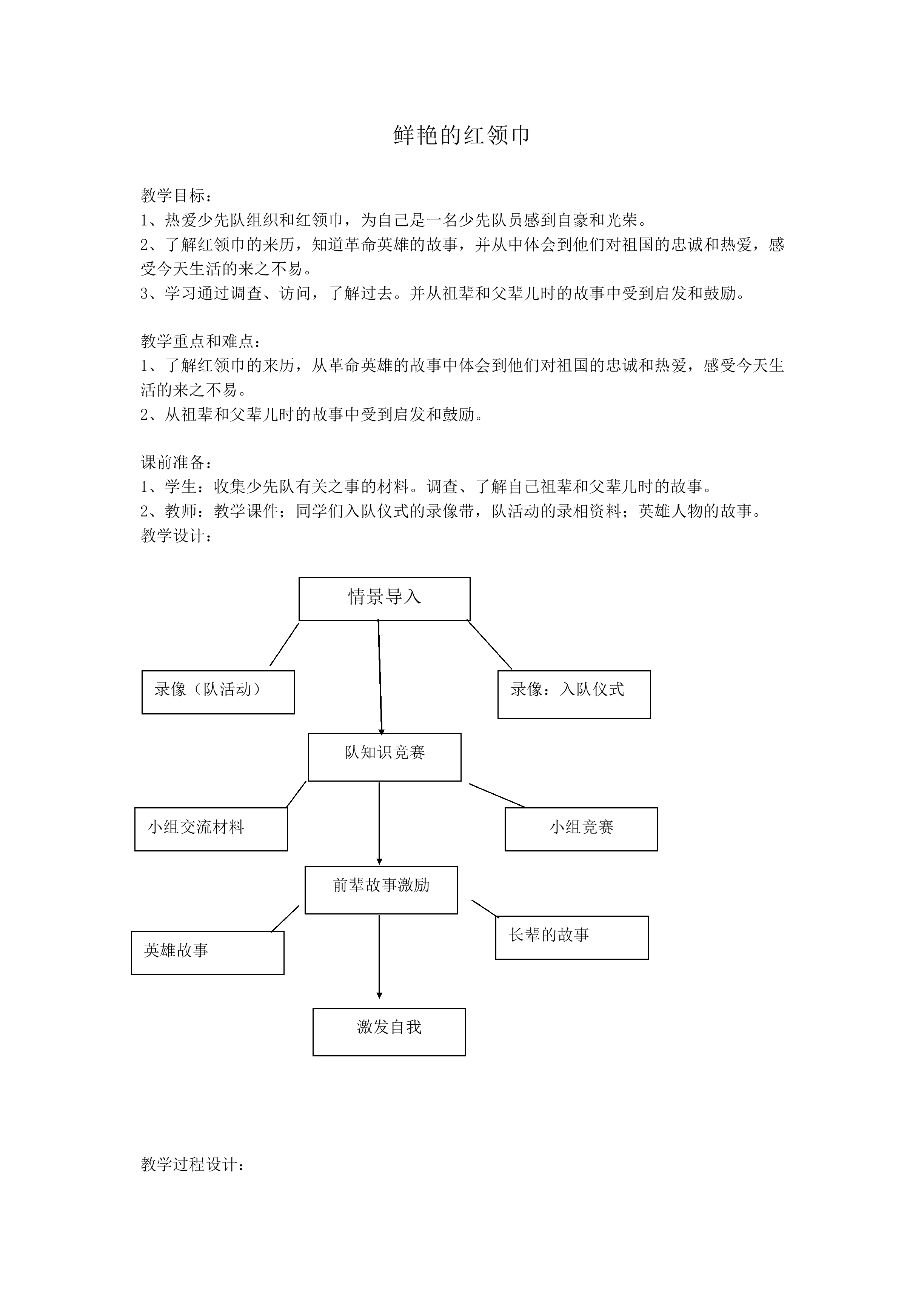 鲜艳的红领巾_教案1