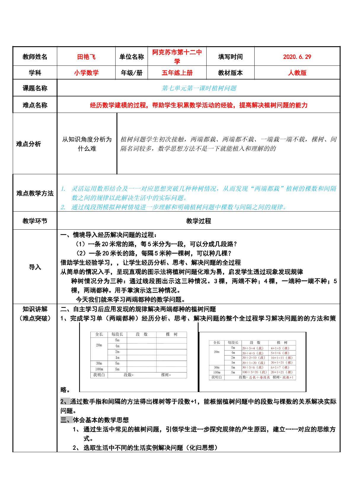 植树问题
