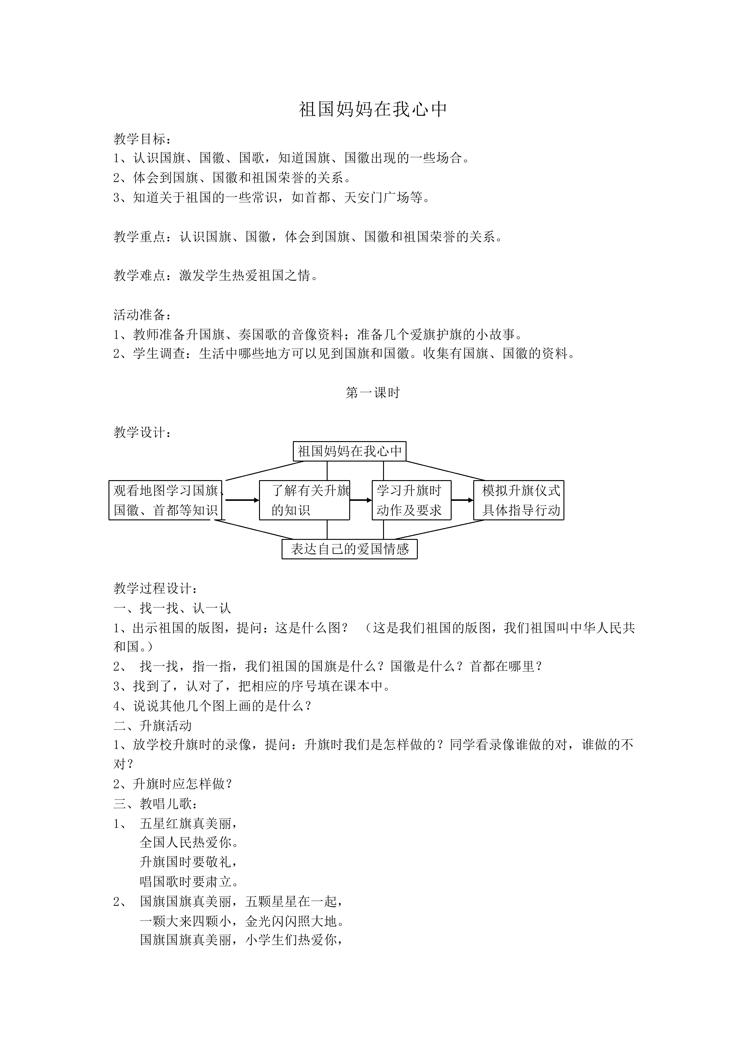 祖国妈妈在我心中_教案1