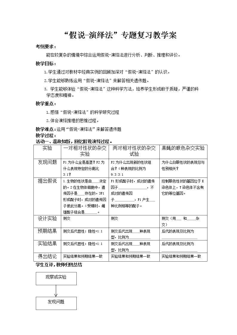 全章复习与测试