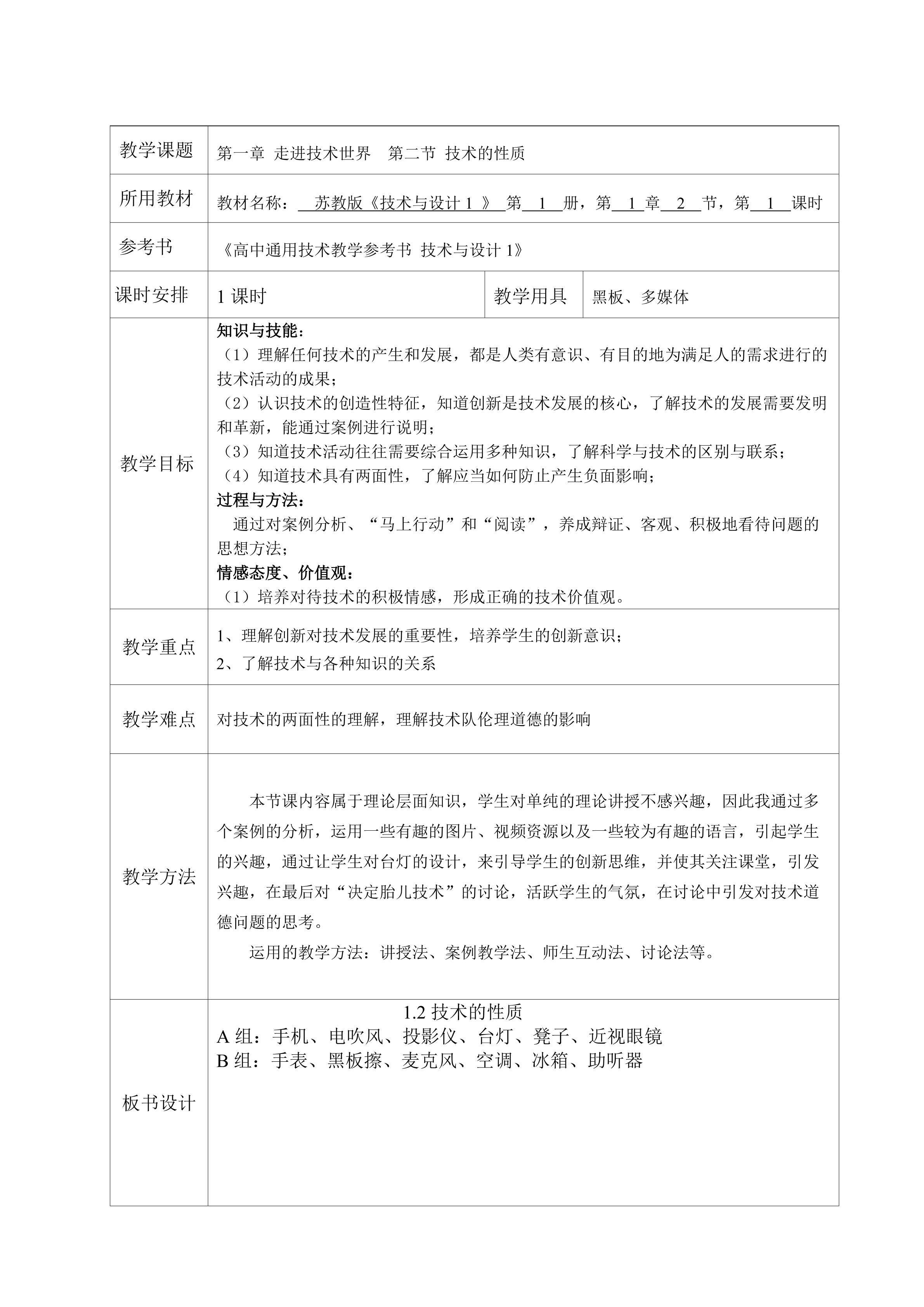 《技术的性质》