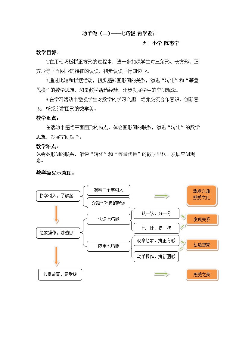 动手做（二）