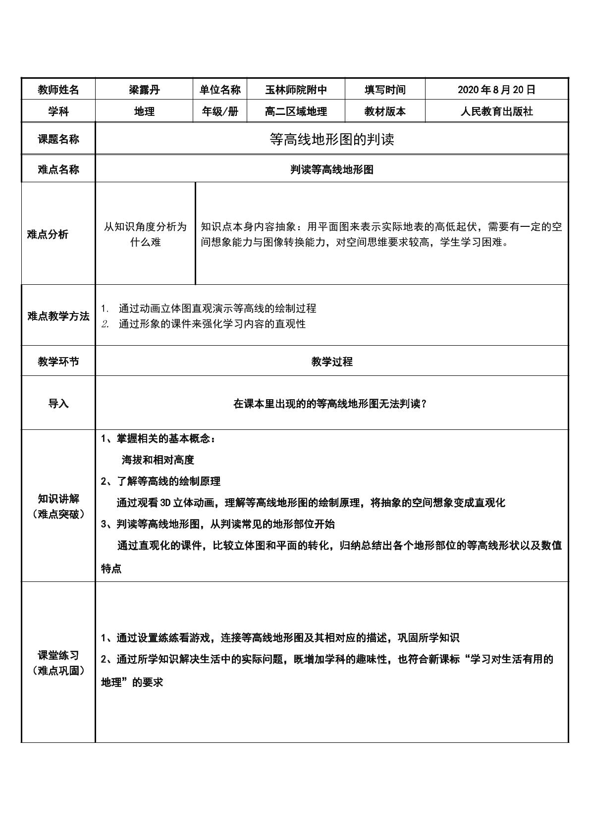 轻松判读等高线地形图