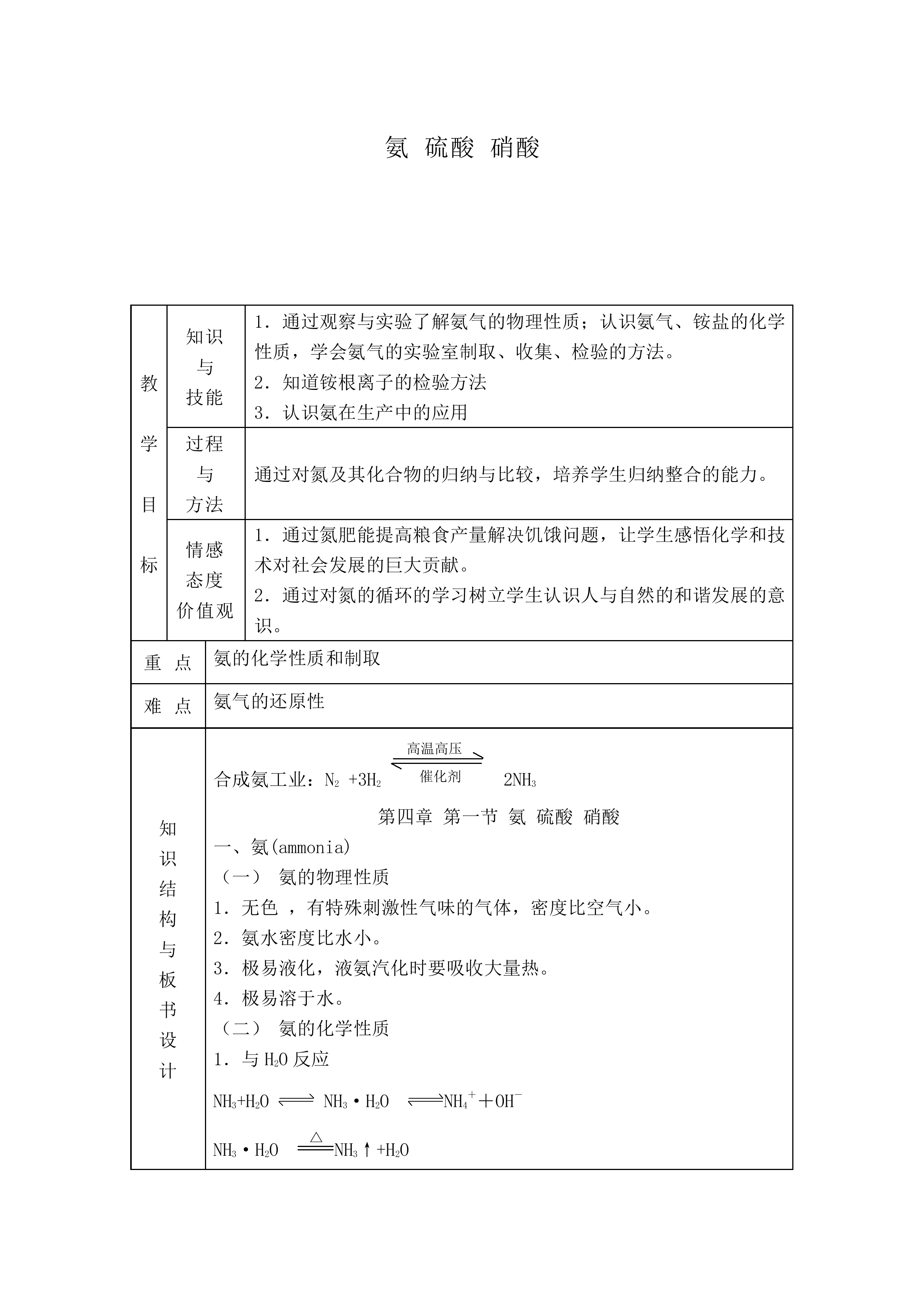 氨  硝酸  硫酸_教案1