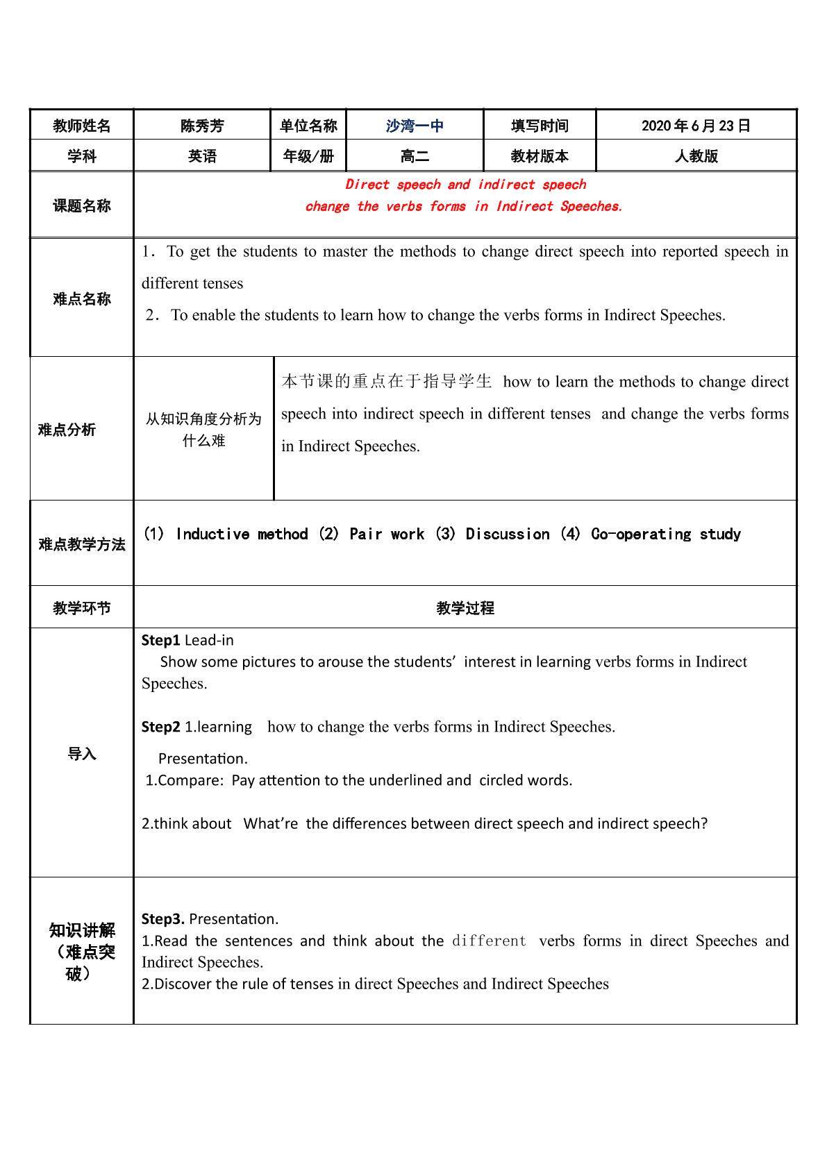 Direct speech and indirect speech