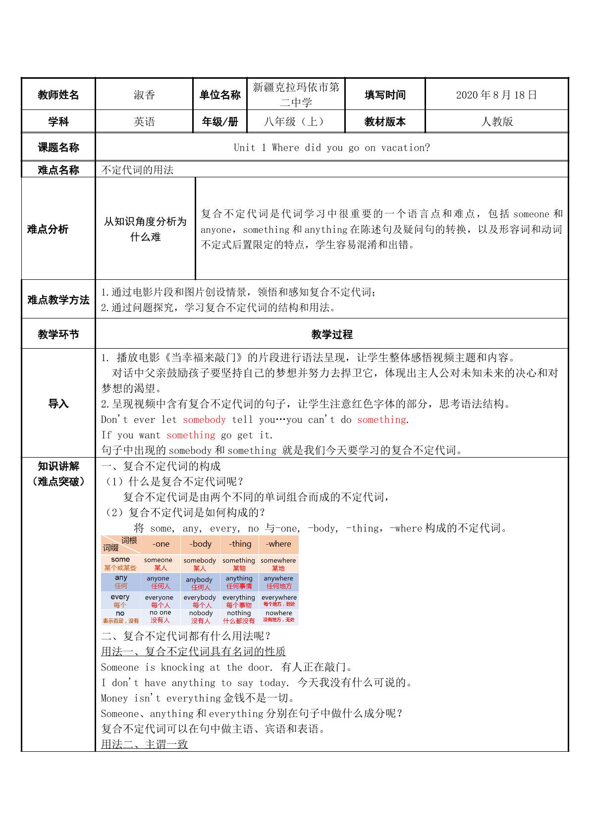 复合不定代词的用法