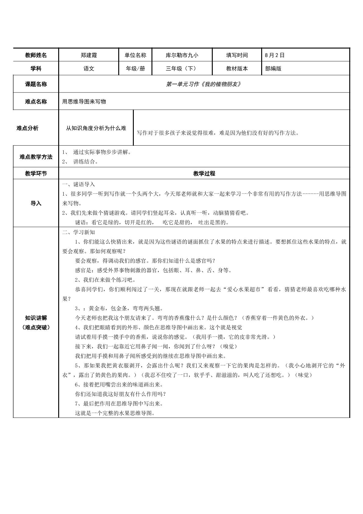 用思维导图来写物