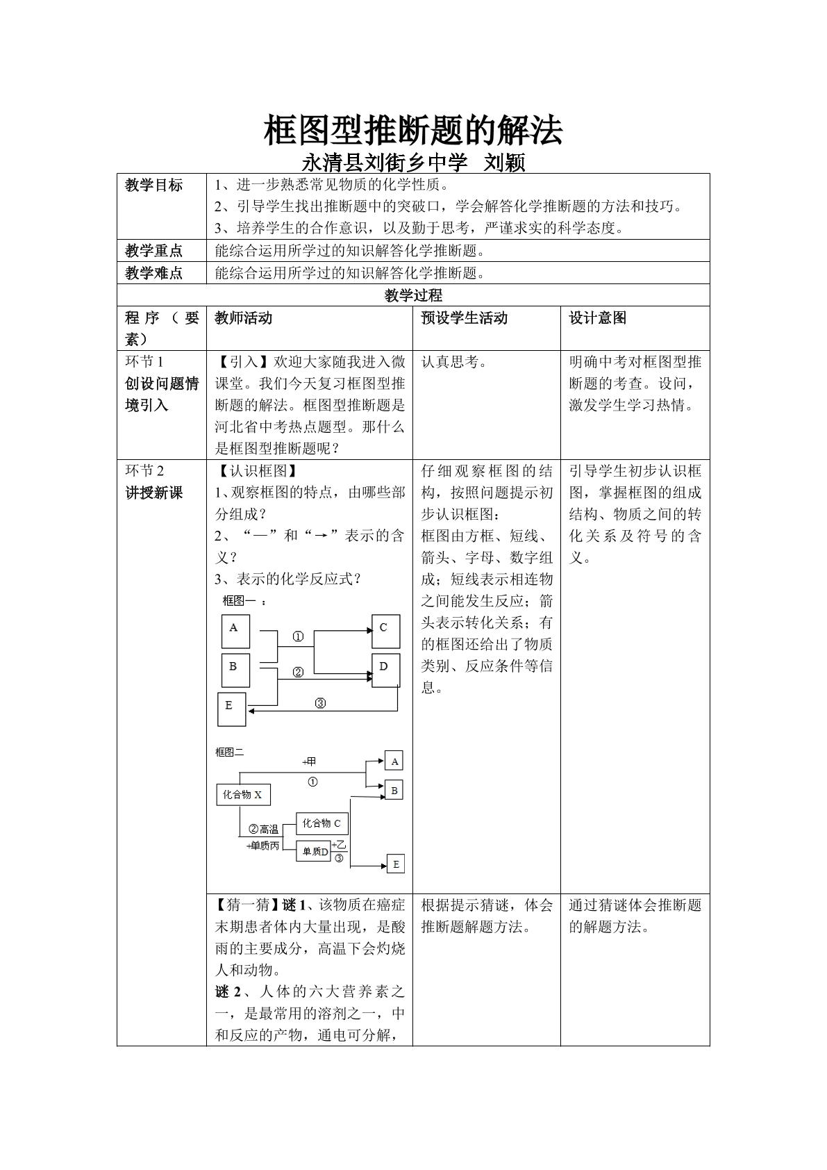 框图型推断题的解法