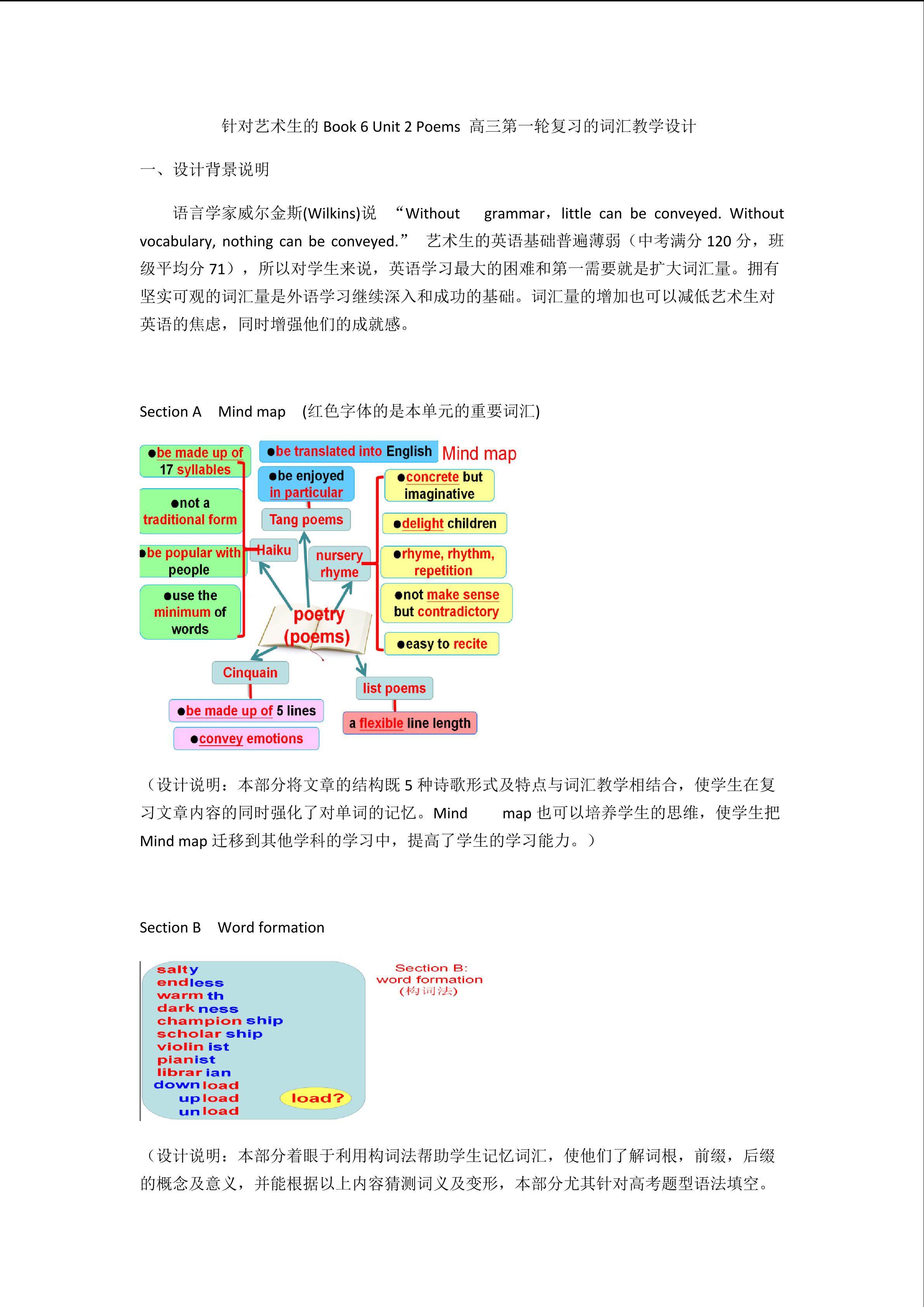 Book 6 Unit2 高三第一轮词汇复习