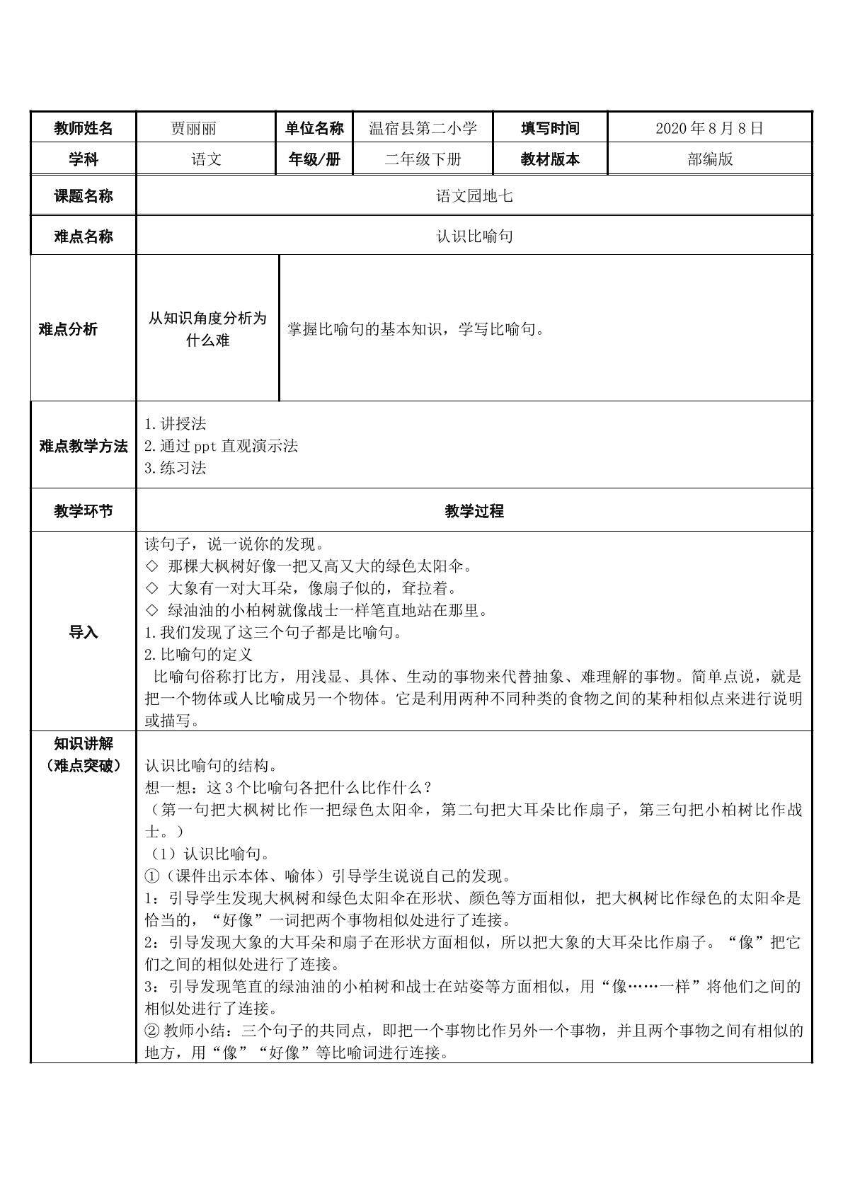 认识比喻句