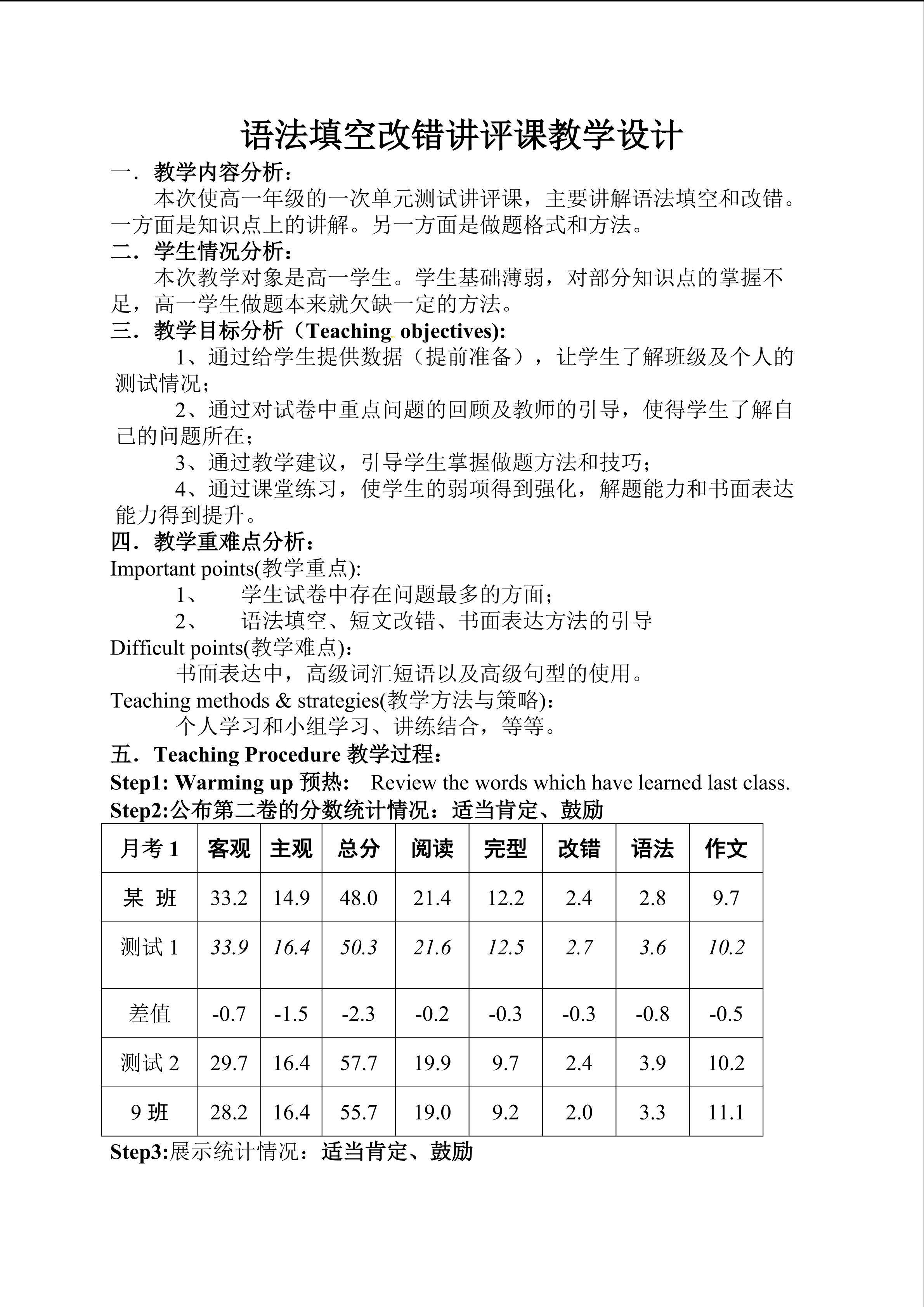 语法填空改错讲解