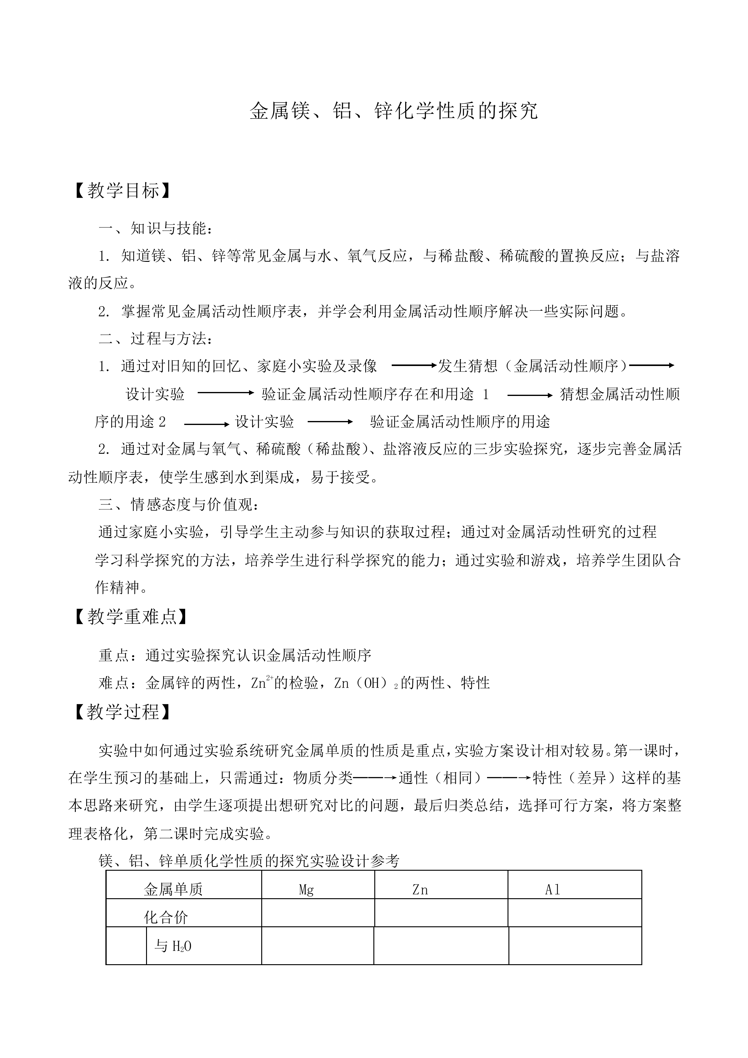 金属镁、铝、锌化学性质的探究_教案1