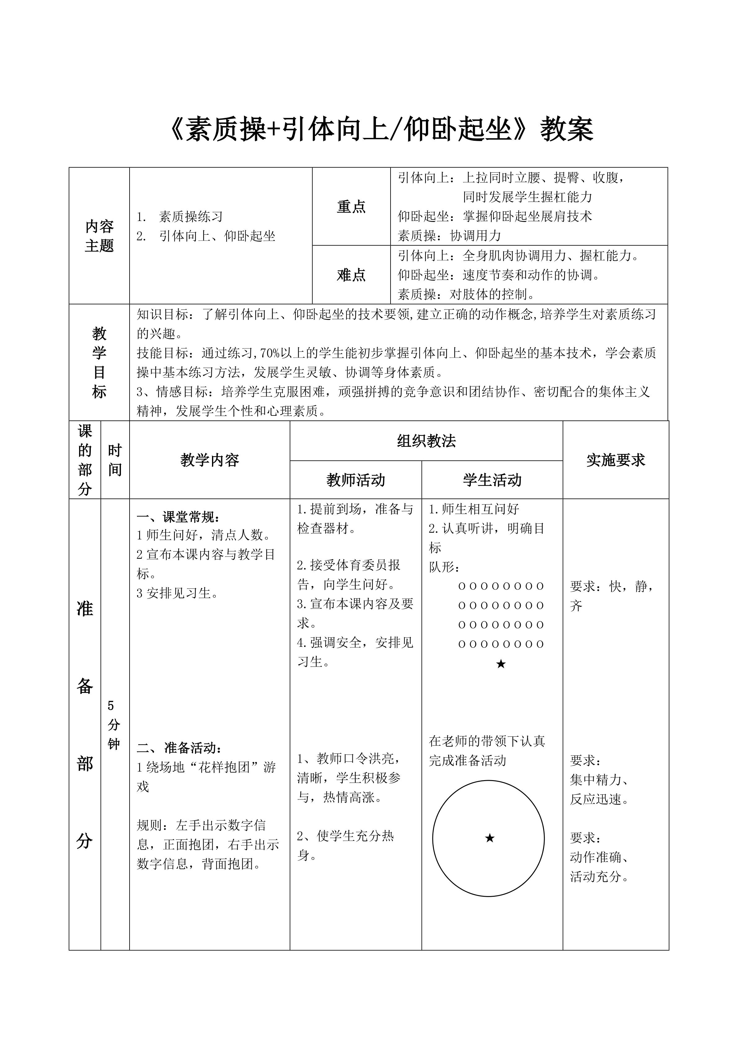 素质操规定动作+引体向上/仰卧起坐