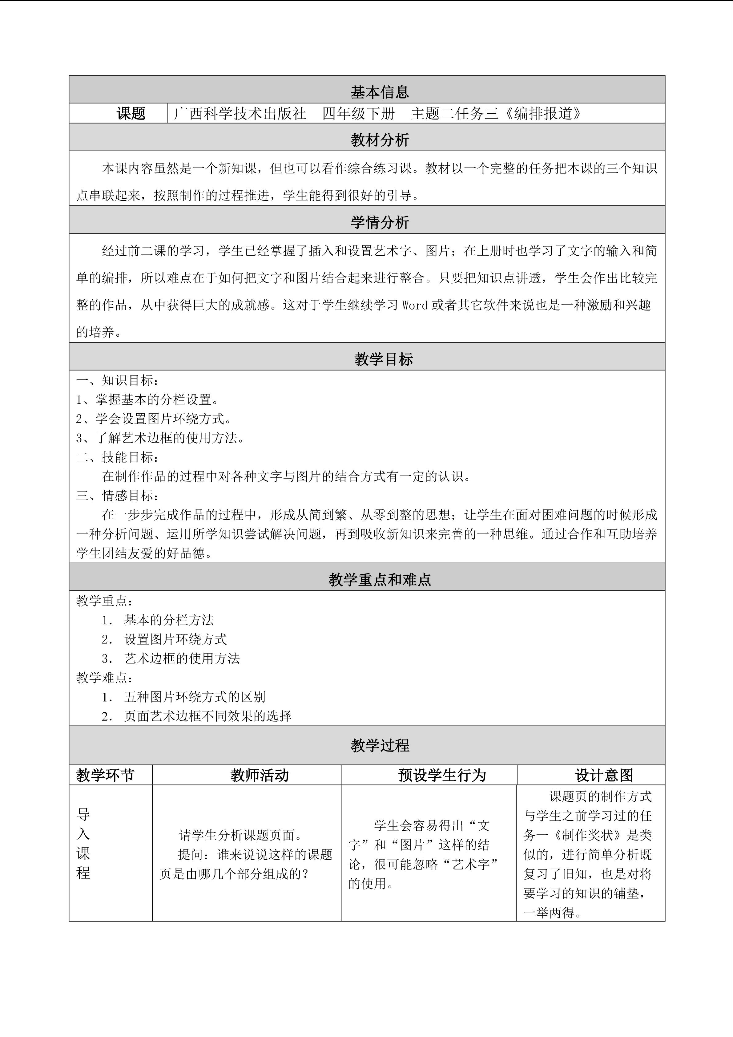 编排报道