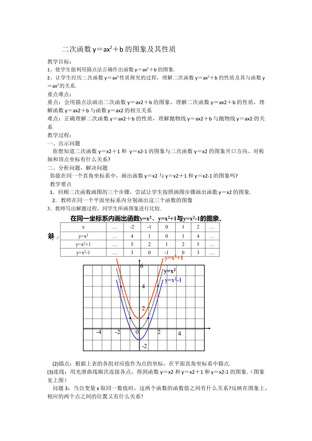 二次函数的图像和性质