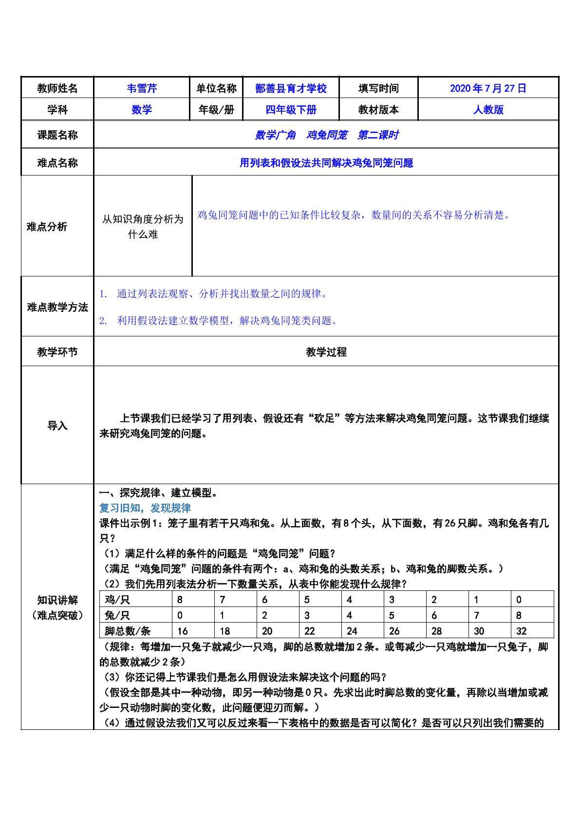 鸡兔同笼