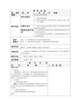 光的反射定律和光路图