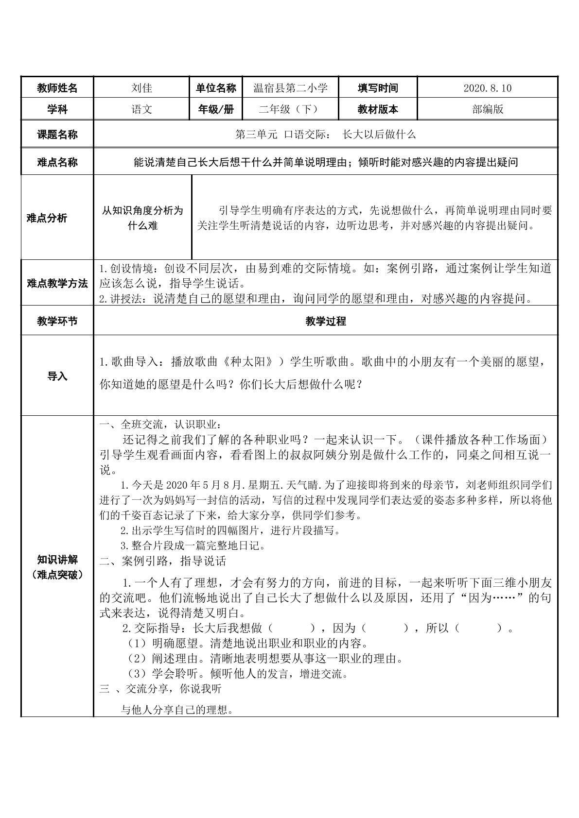口语交际：长大以后做什么