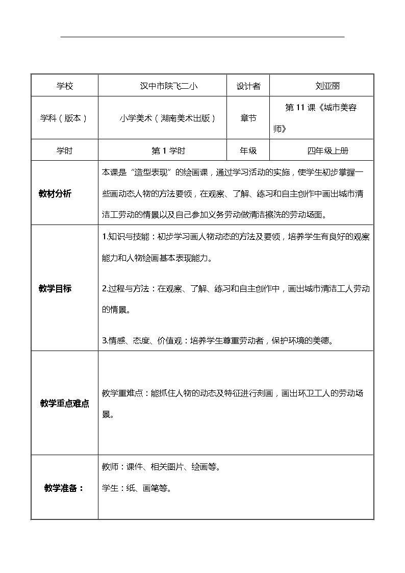 11. 城市美容师
