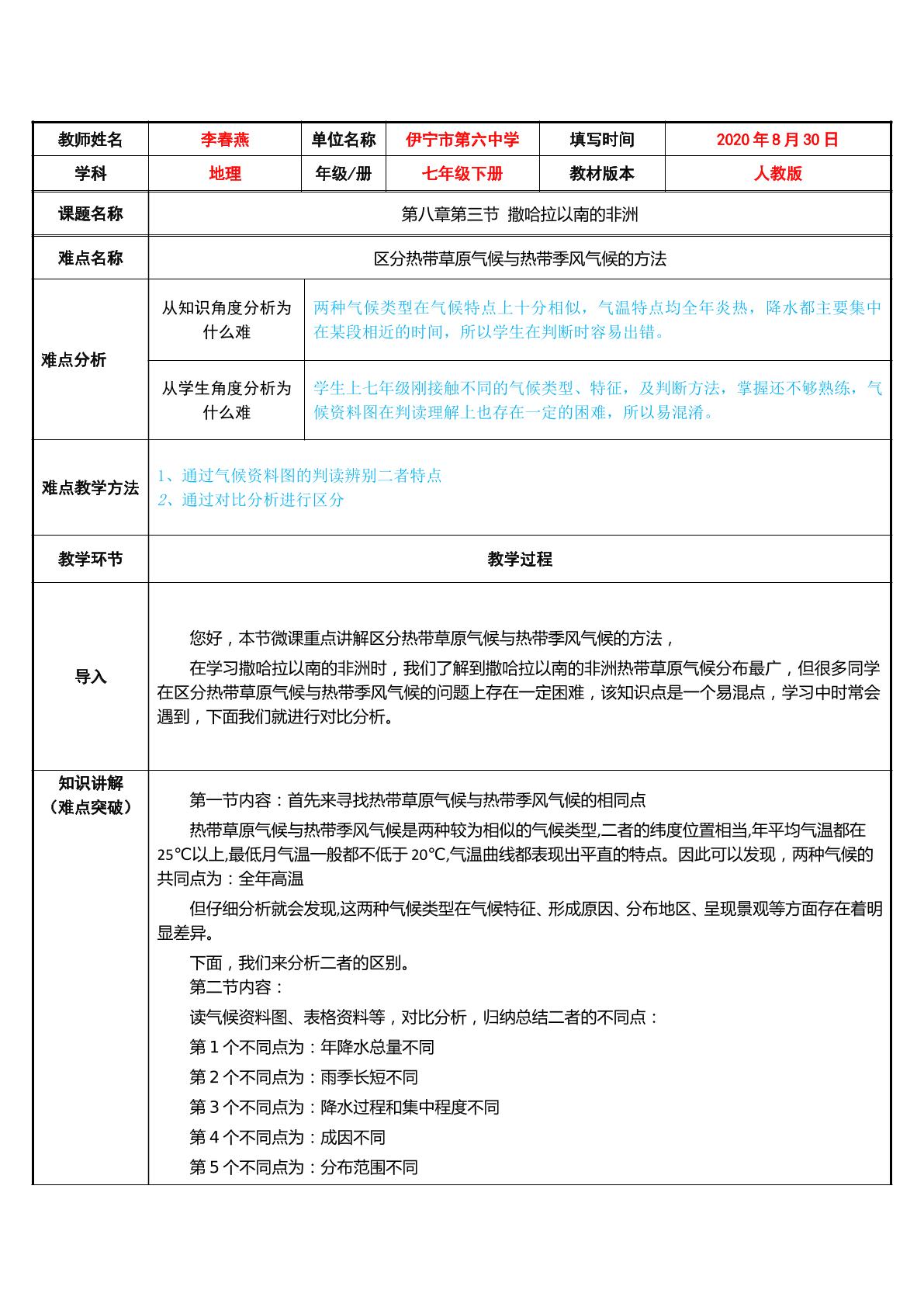 区分热带草原气候与热带季风气候的方法