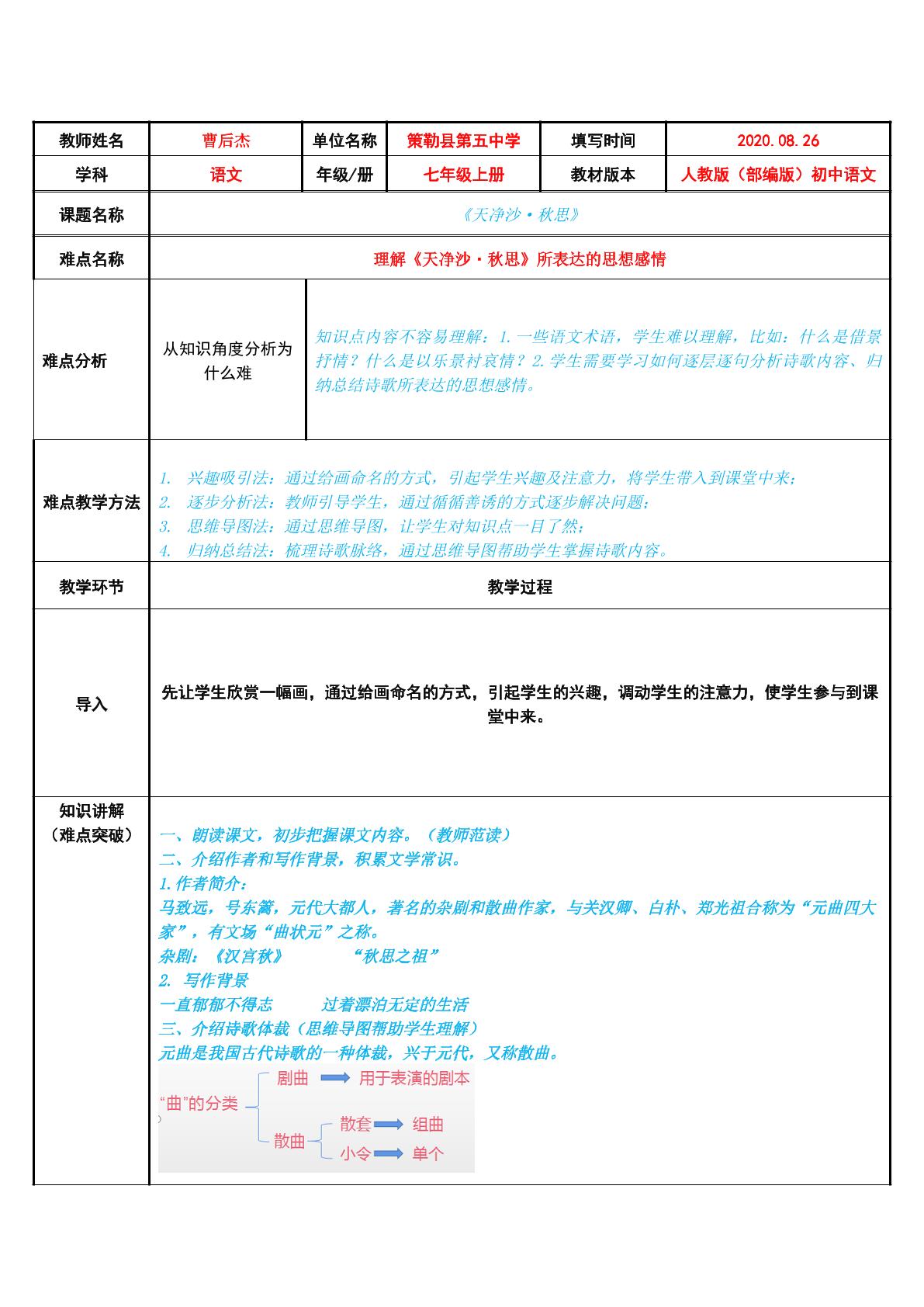 天净沙·秋思