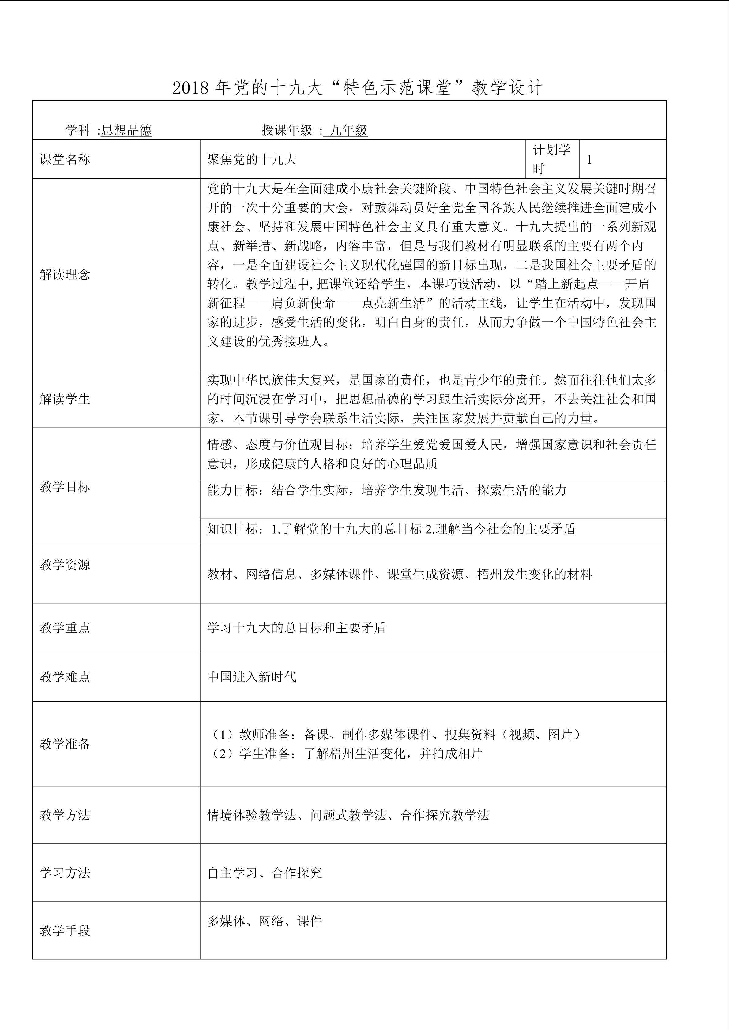 聚焦党的十九大