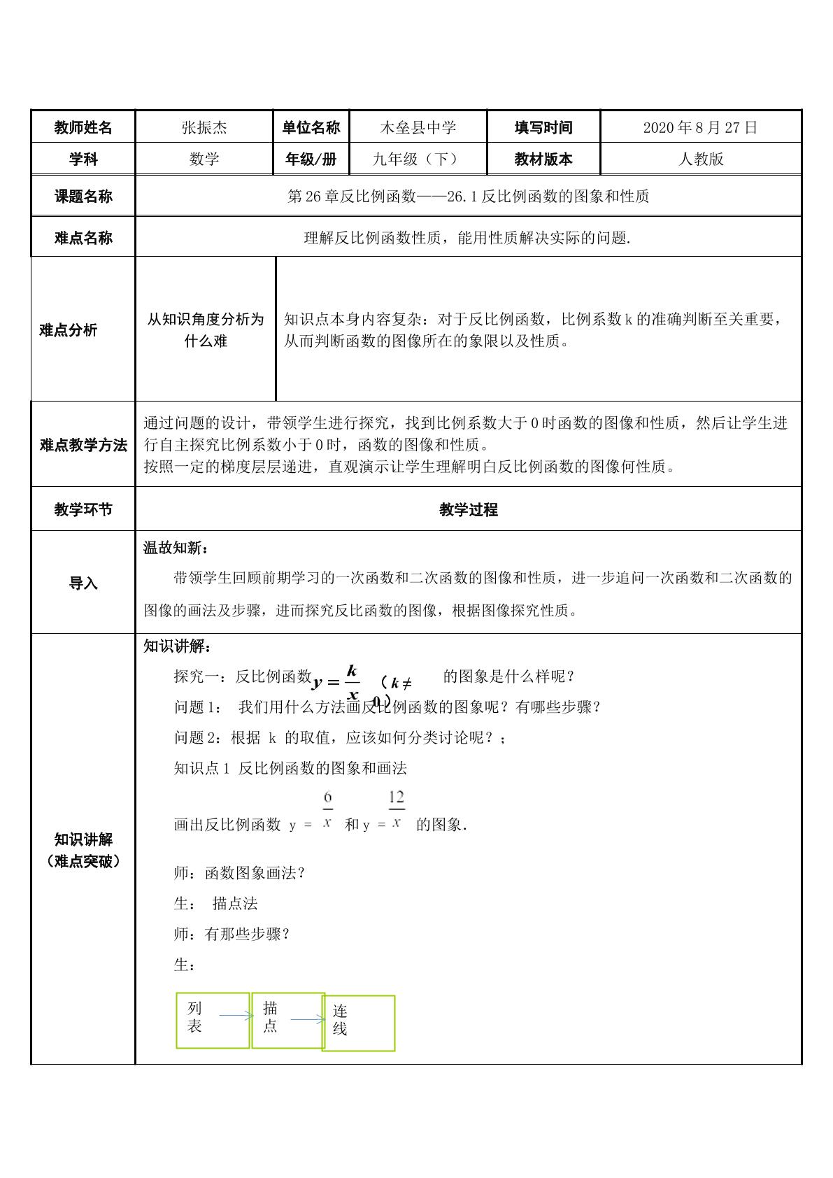 反比例函数的图像和性质