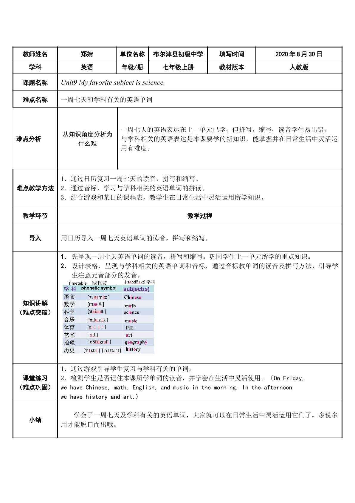 学习一周七天及学科的英语表达