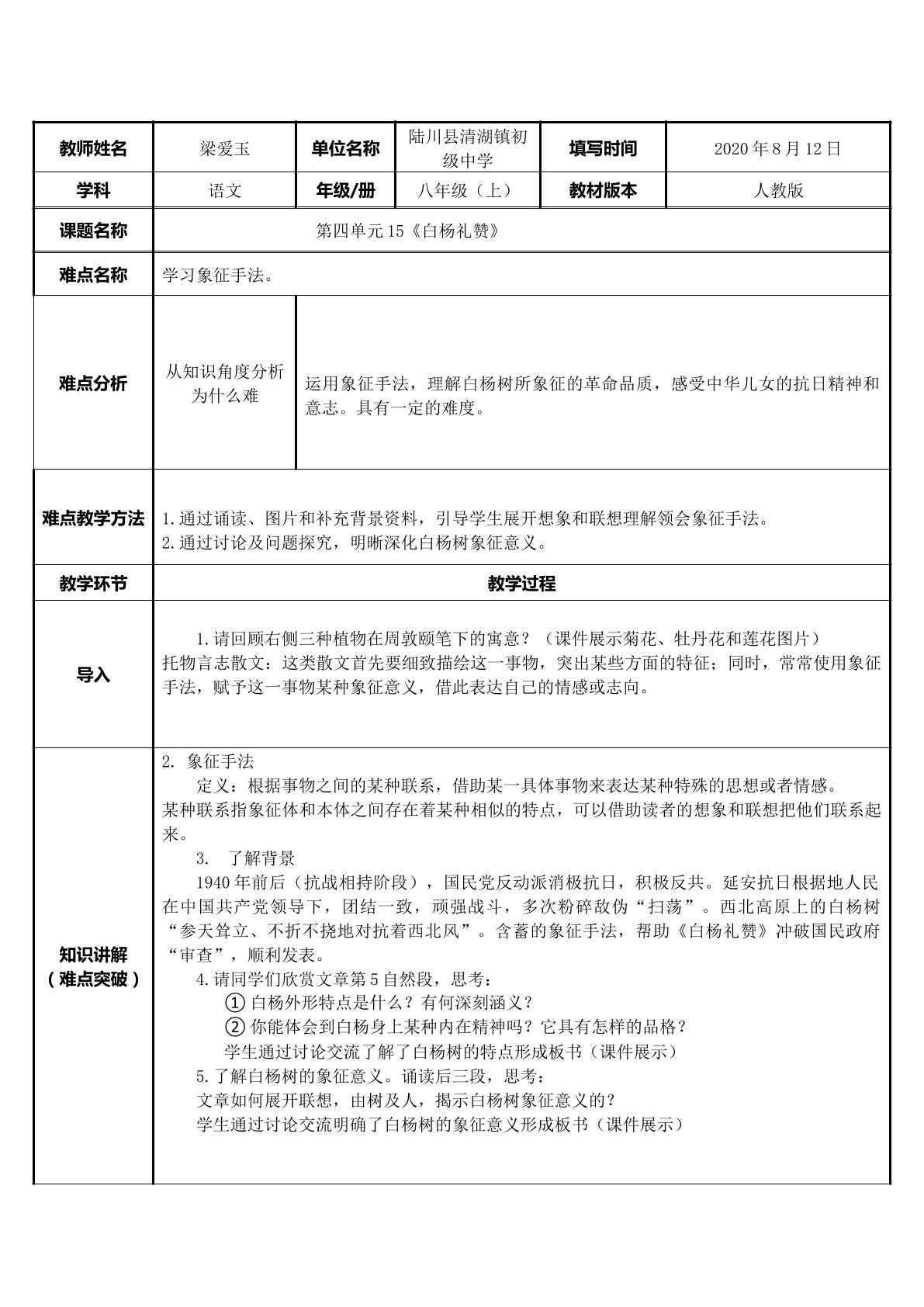 白杨礼赞  象征手法