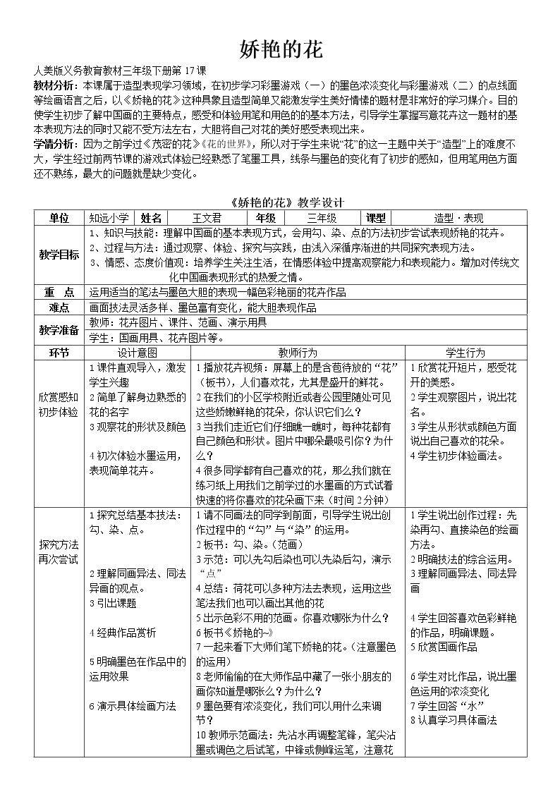 17.娇艳的花