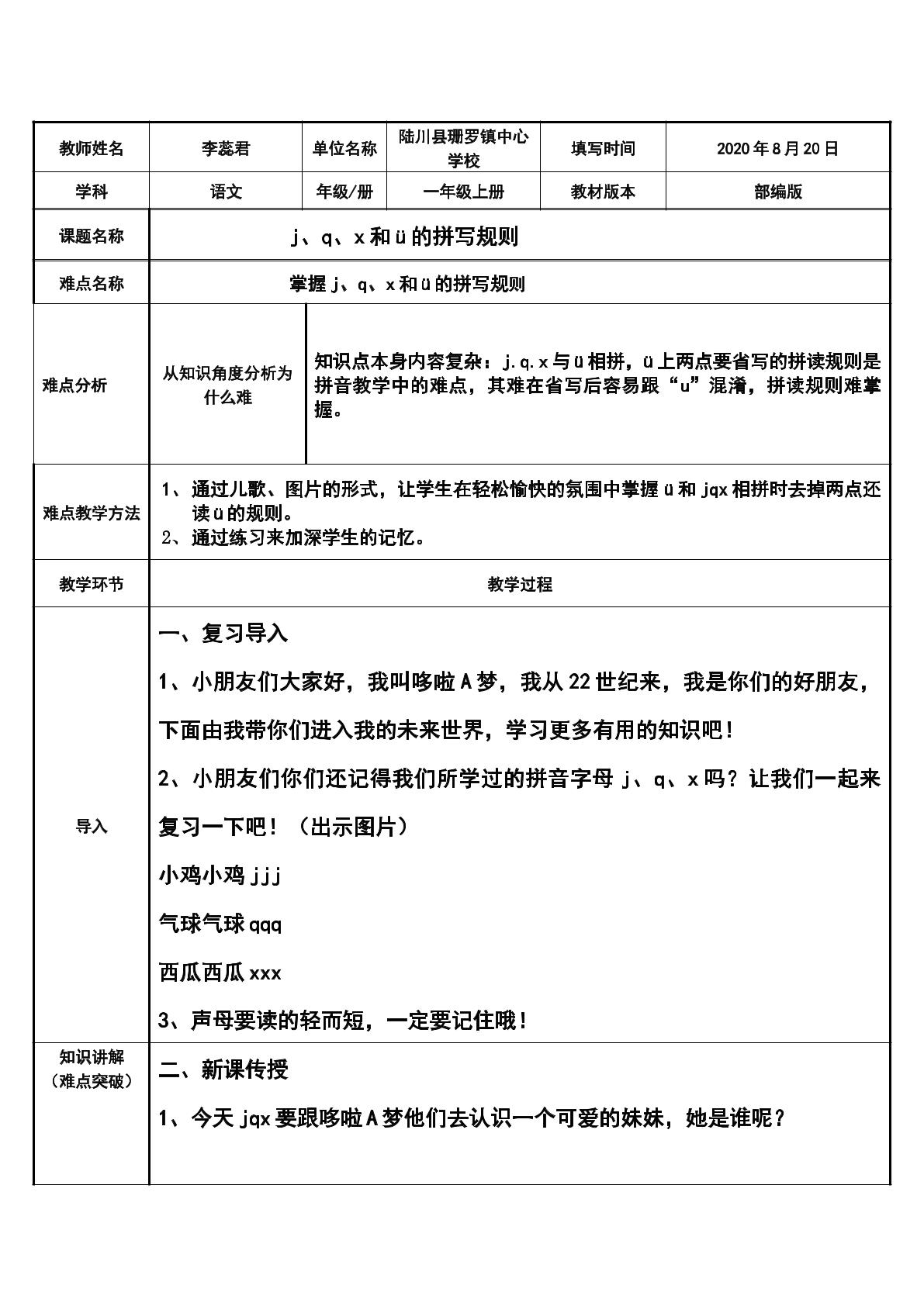 j、q、x与ü相拼的规则