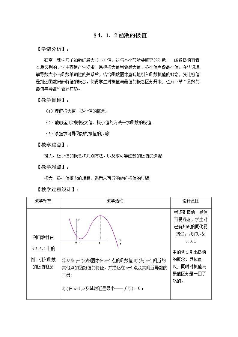 1.2函数的极值