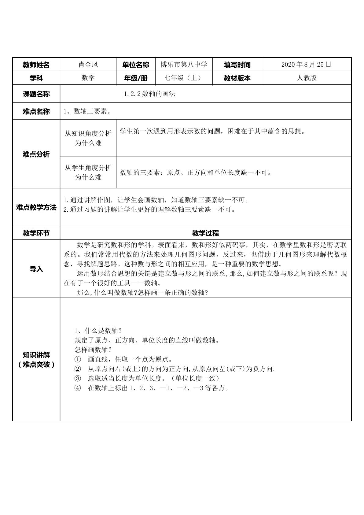 1.2.2数轴的画法