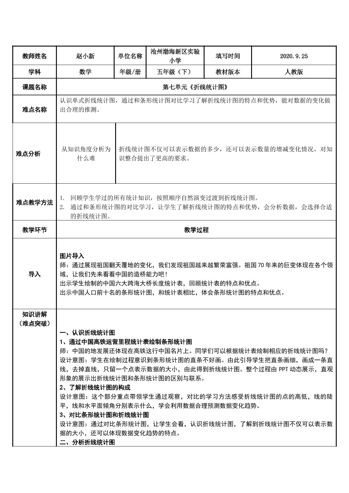 根据折线统计图分析数据