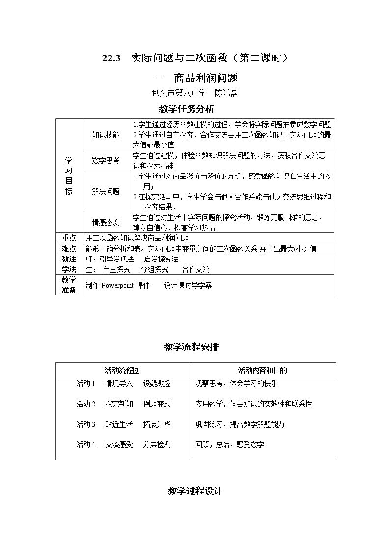 探究2 “最大利润”