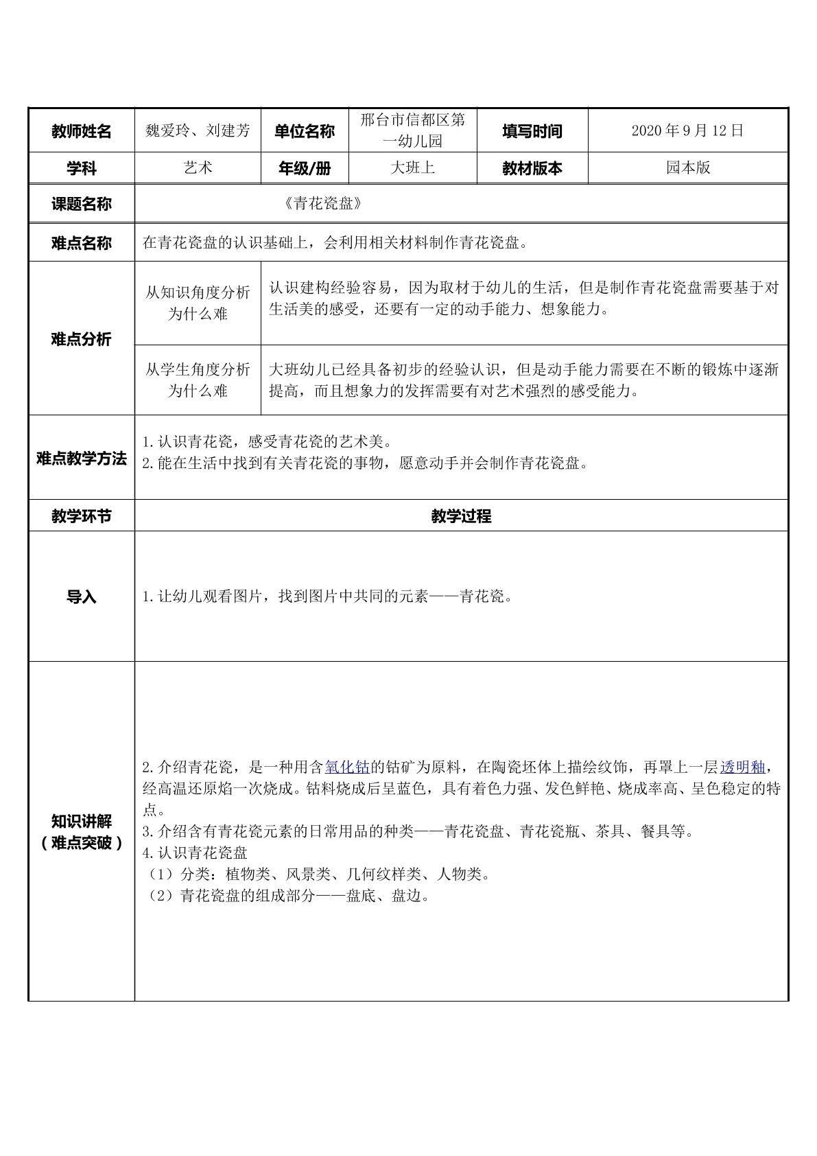 青花瓷盘